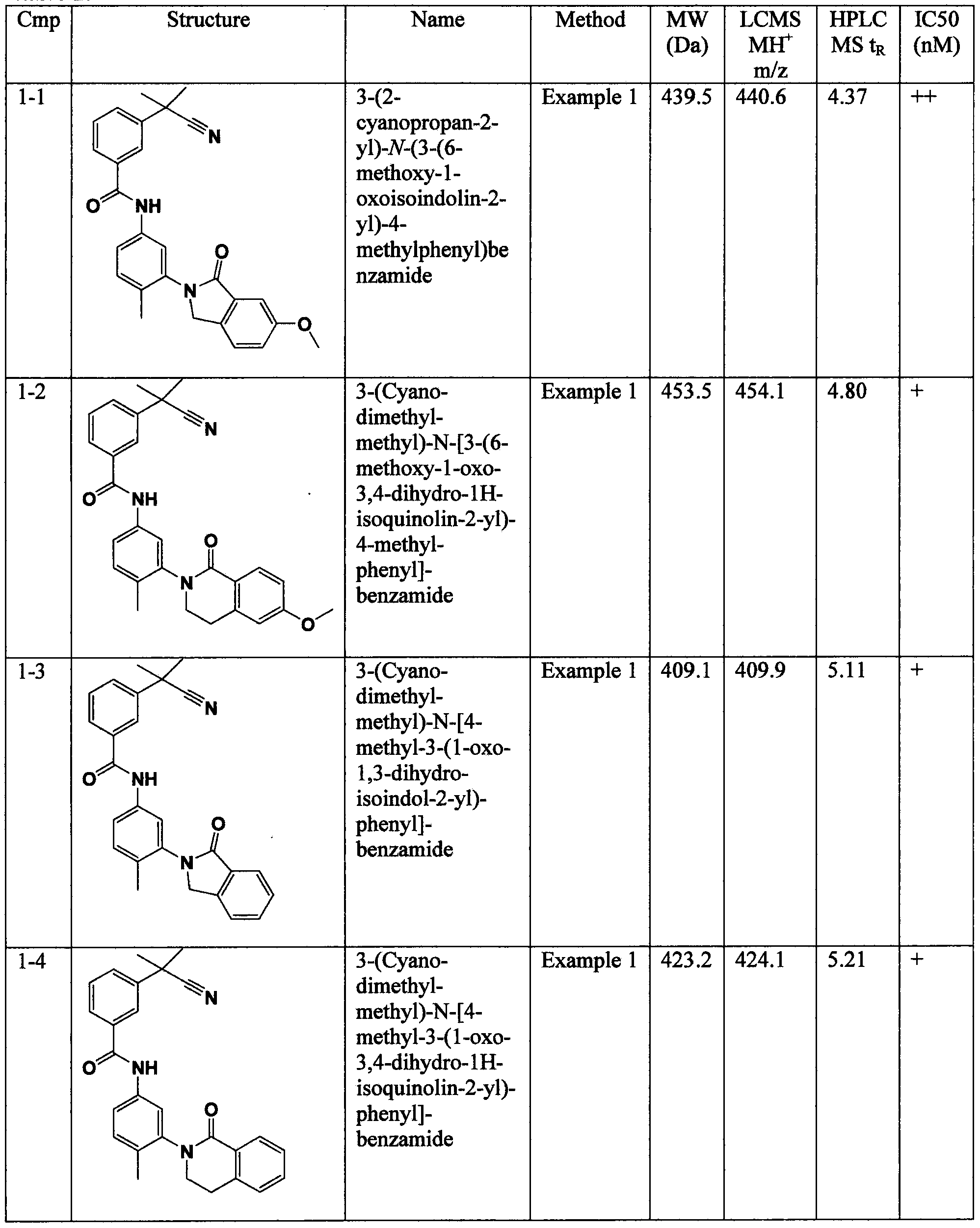 Figure imgf000047_0001