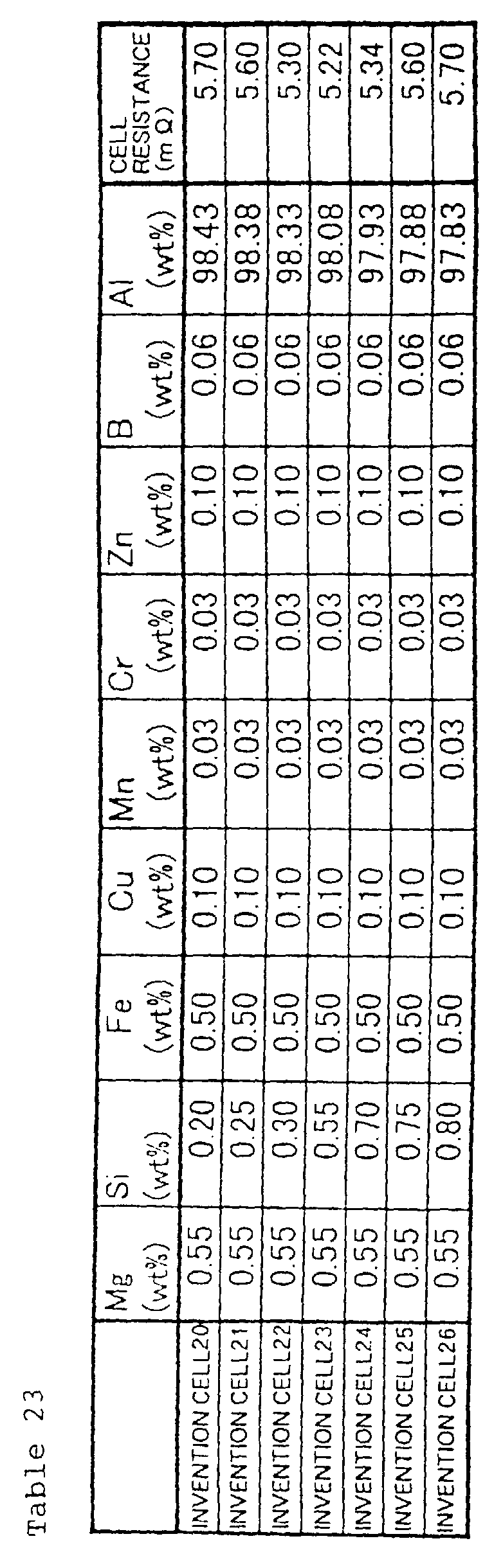 Figure 00400001