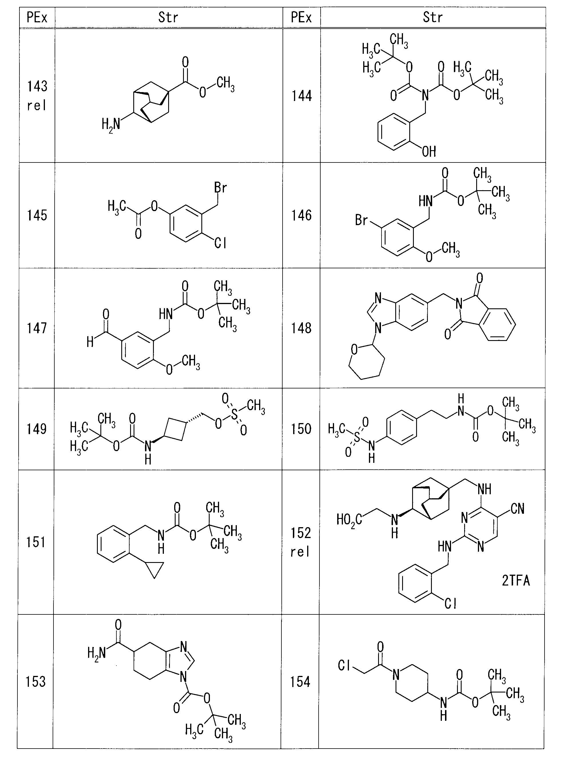 Figure JPOXMLDOC01-appb-T000042