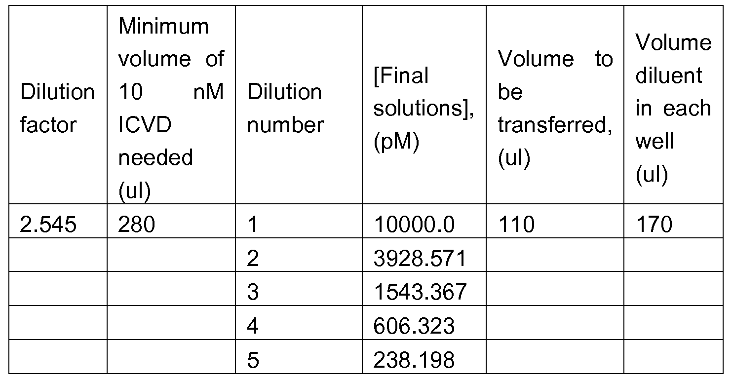 Figure imgf000047_0001