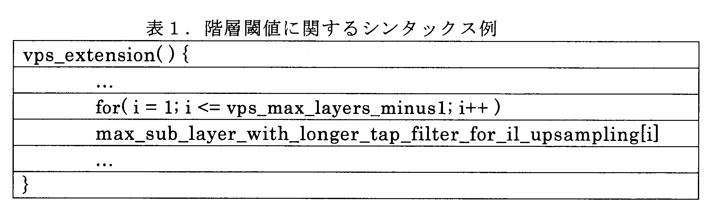 Figure JPOXMLDOC01-appb-T000003