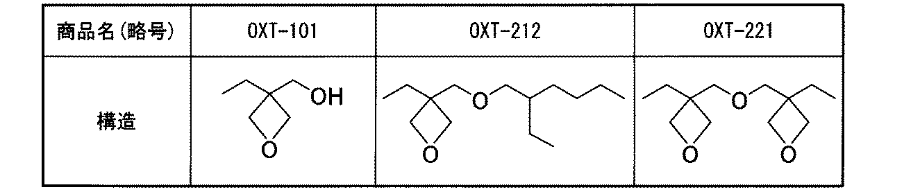 Figure JPOXMLDOC01-appb-T000004