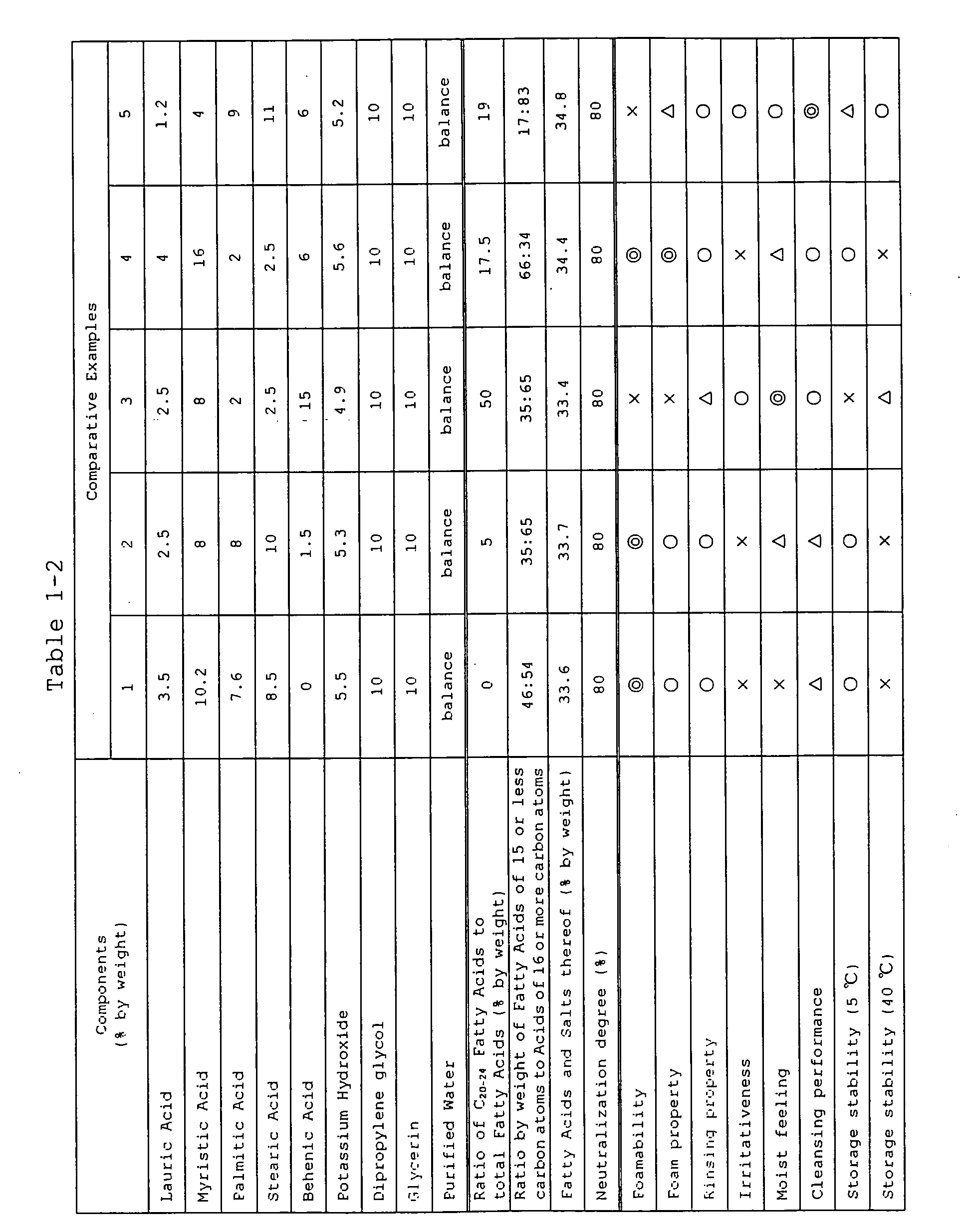 Figure 00110001