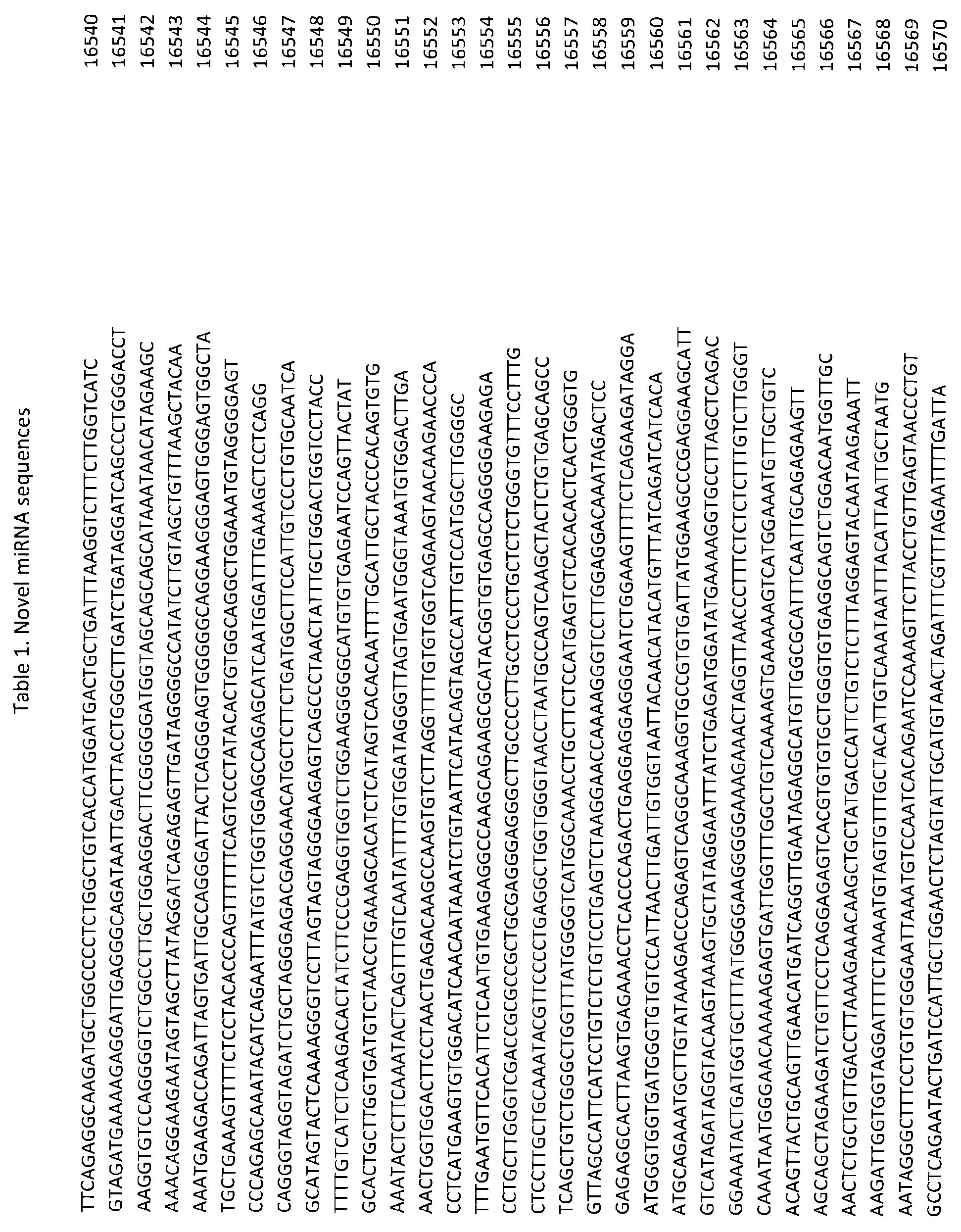 Figure imgf001384_0001