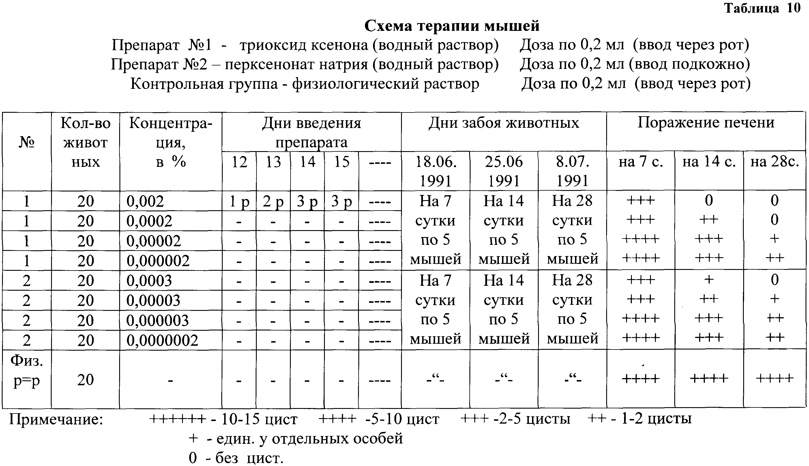 Figure 00000011