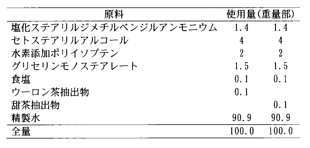 Figure JPOXMLDOC01-appb-T000009
