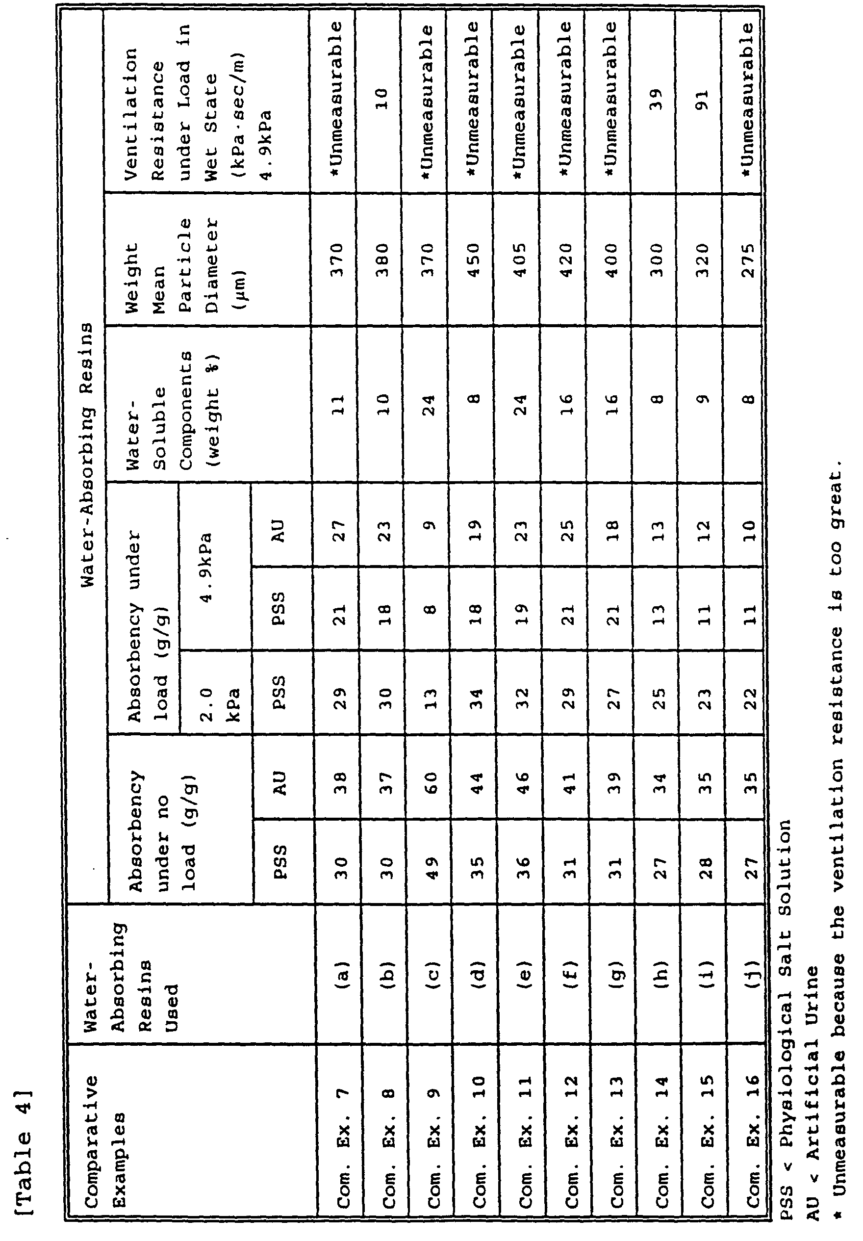 Figure 00810001