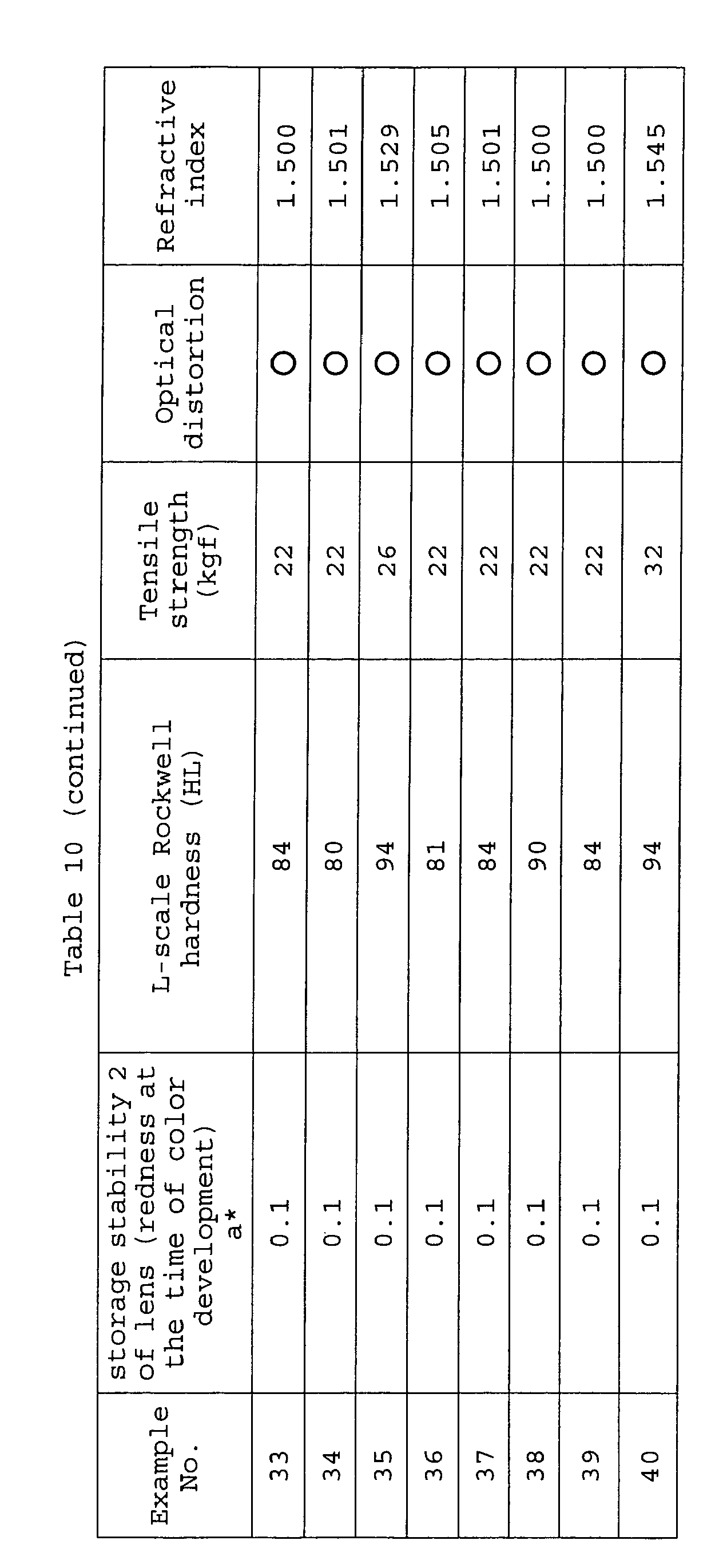 Figure imgb0044