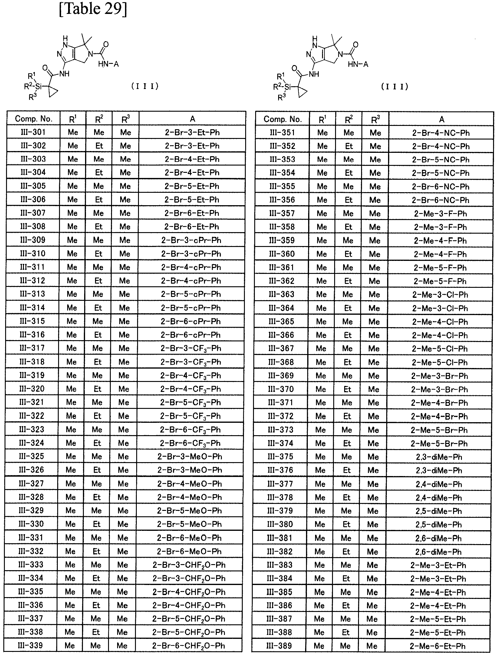 Figure imgb0041