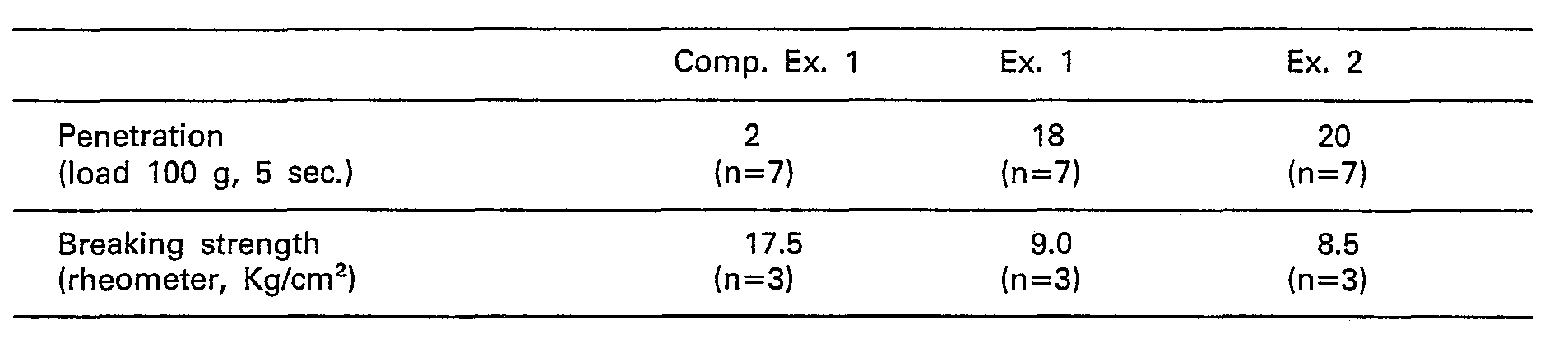 Figure imgb0002