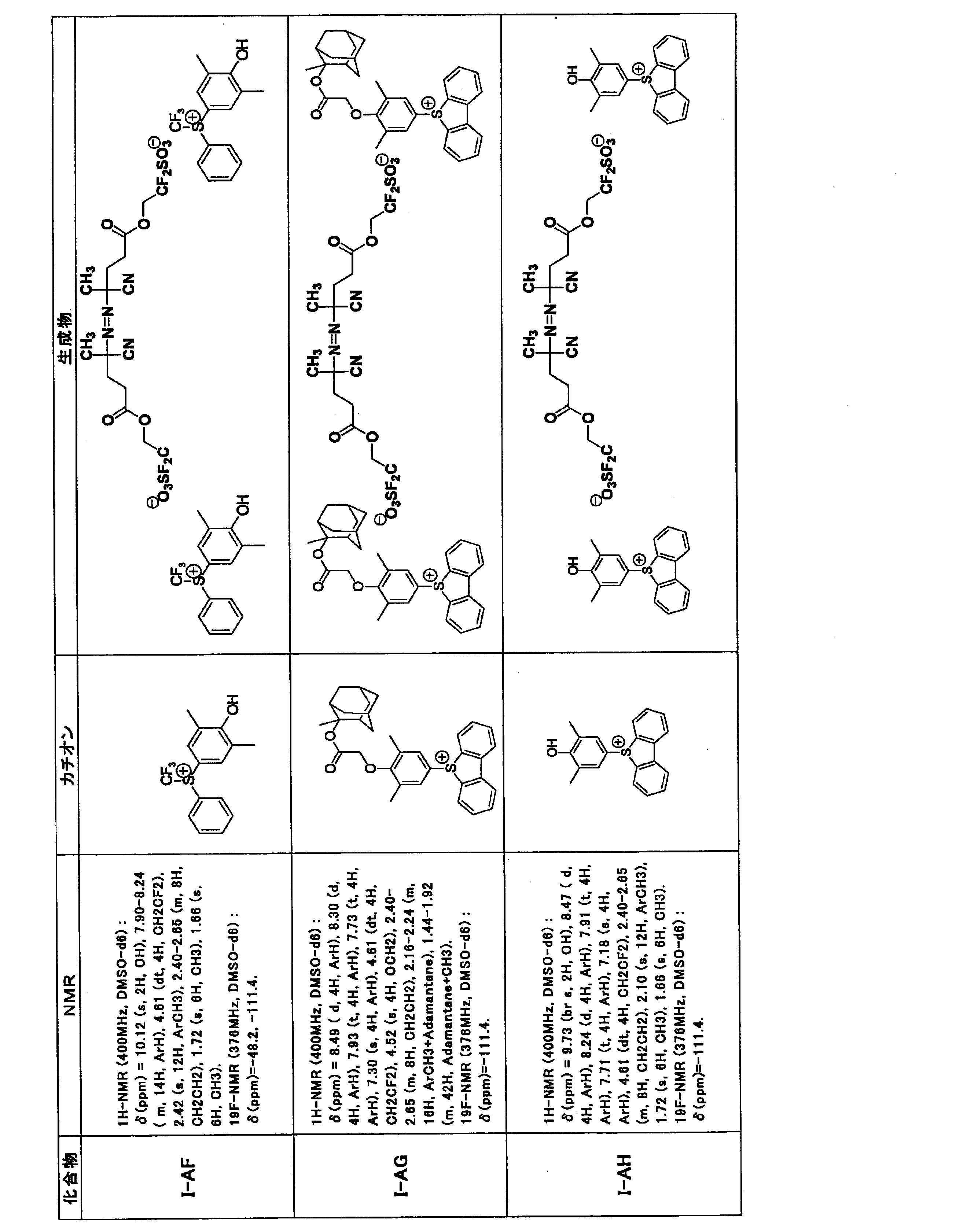 Figure JPOXMLDOC01-appb-T000119
