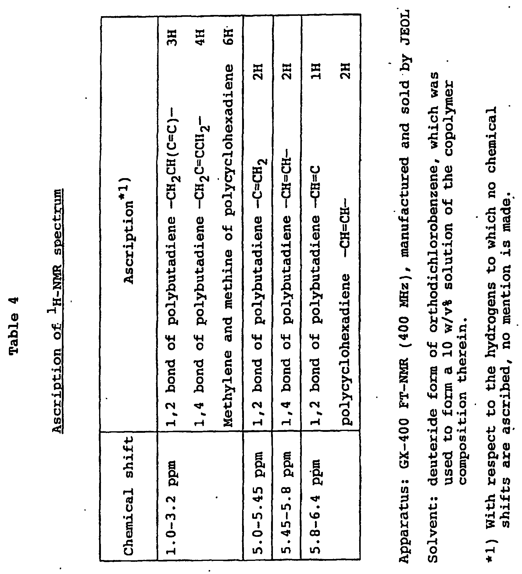 Figure 01440001