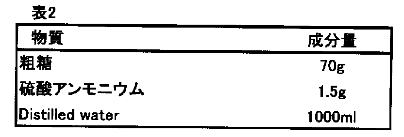 Figure JPOXMLDOC01-appb-T000002