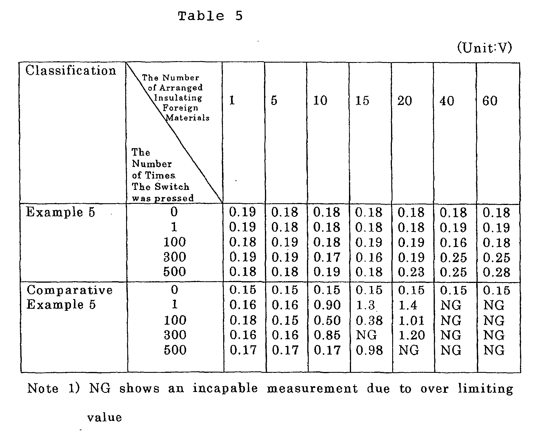 Figure 00250001