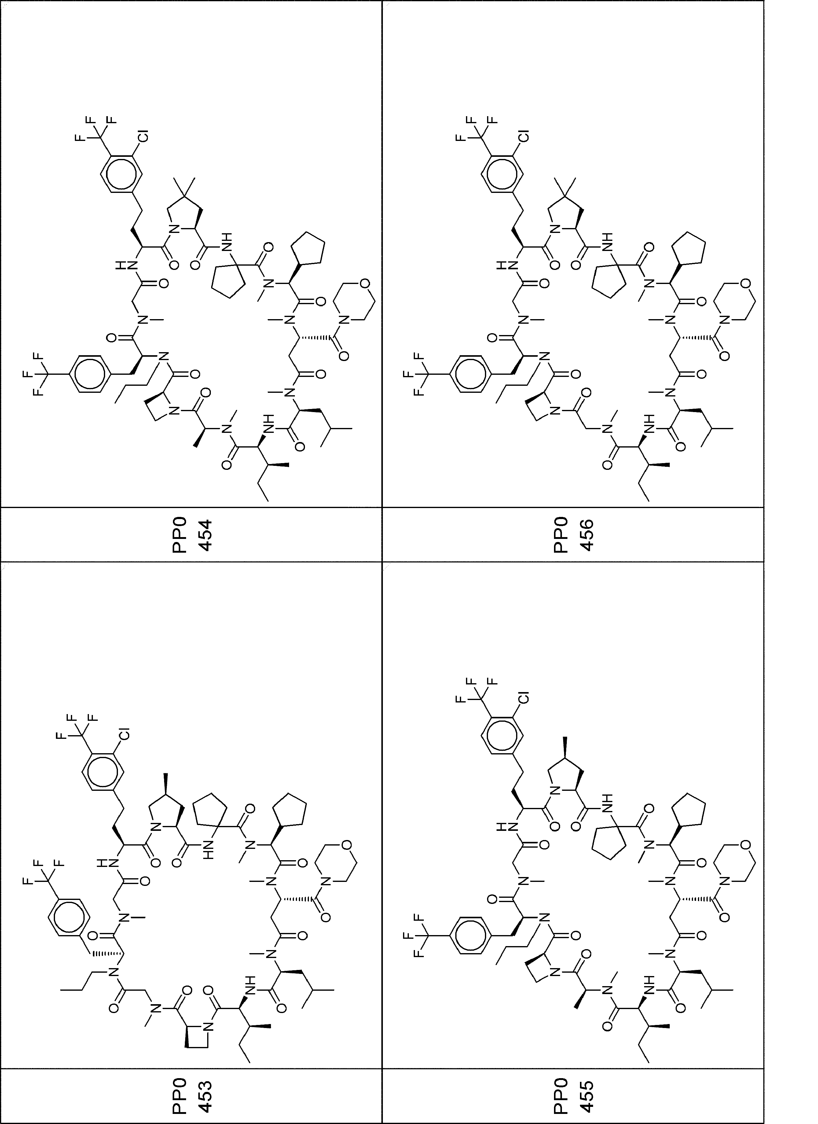 Figure JPOXMLDOC01-appb-I000615
