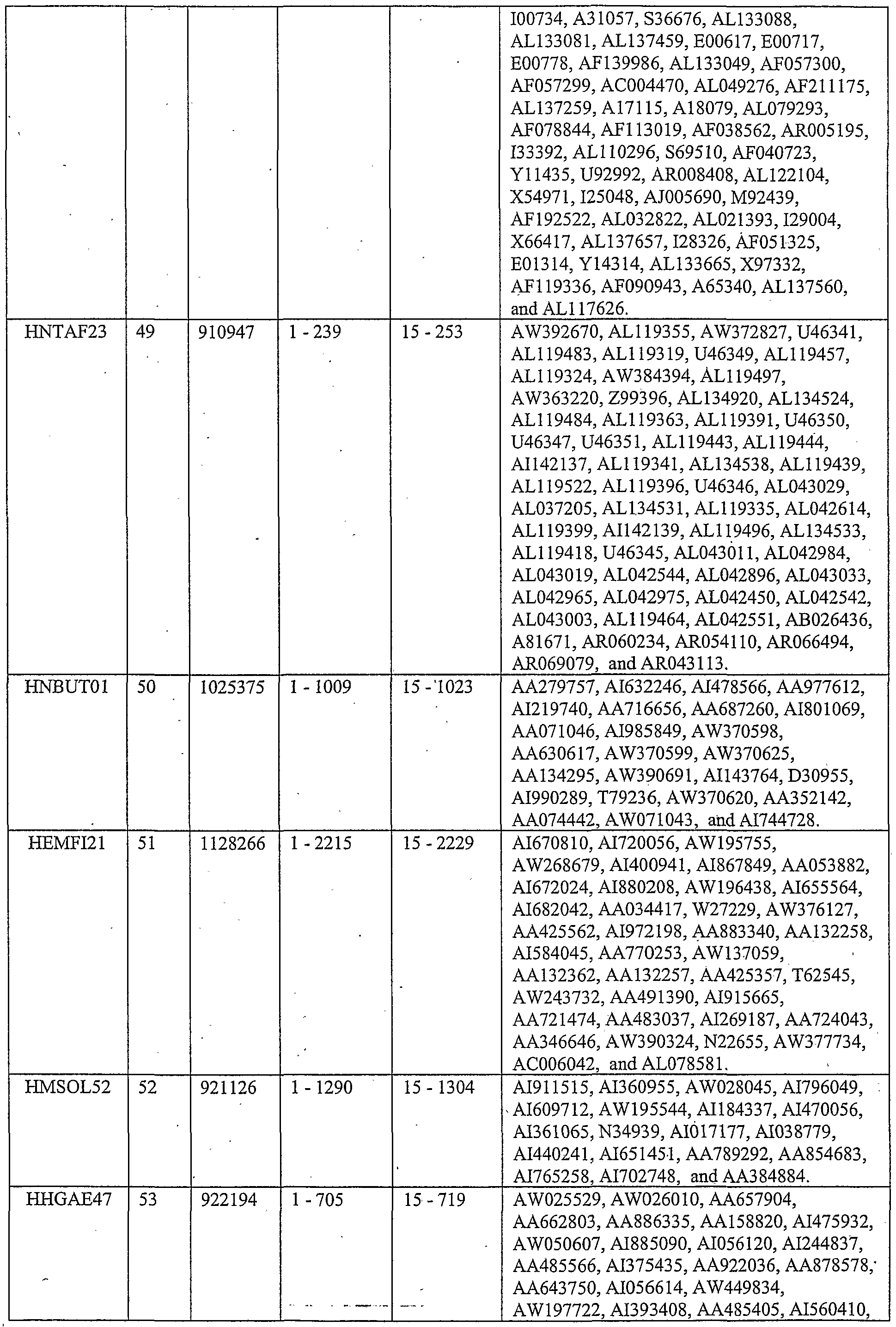 Figure imgf000224_0001