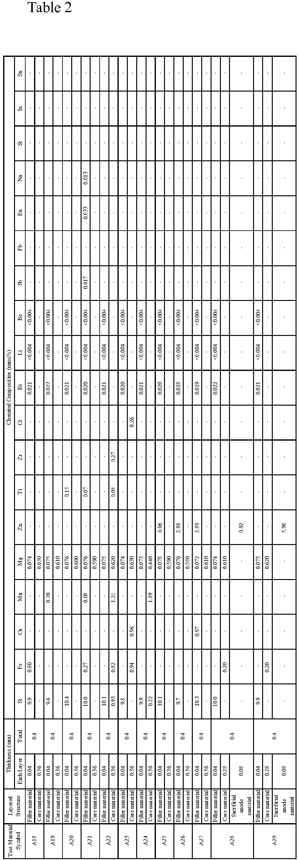 Figure imgb0003
