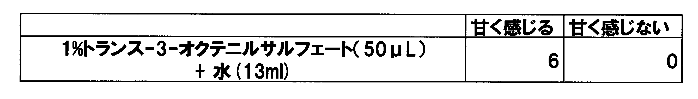 Figure JPOXMLDOC01-appb-T000006