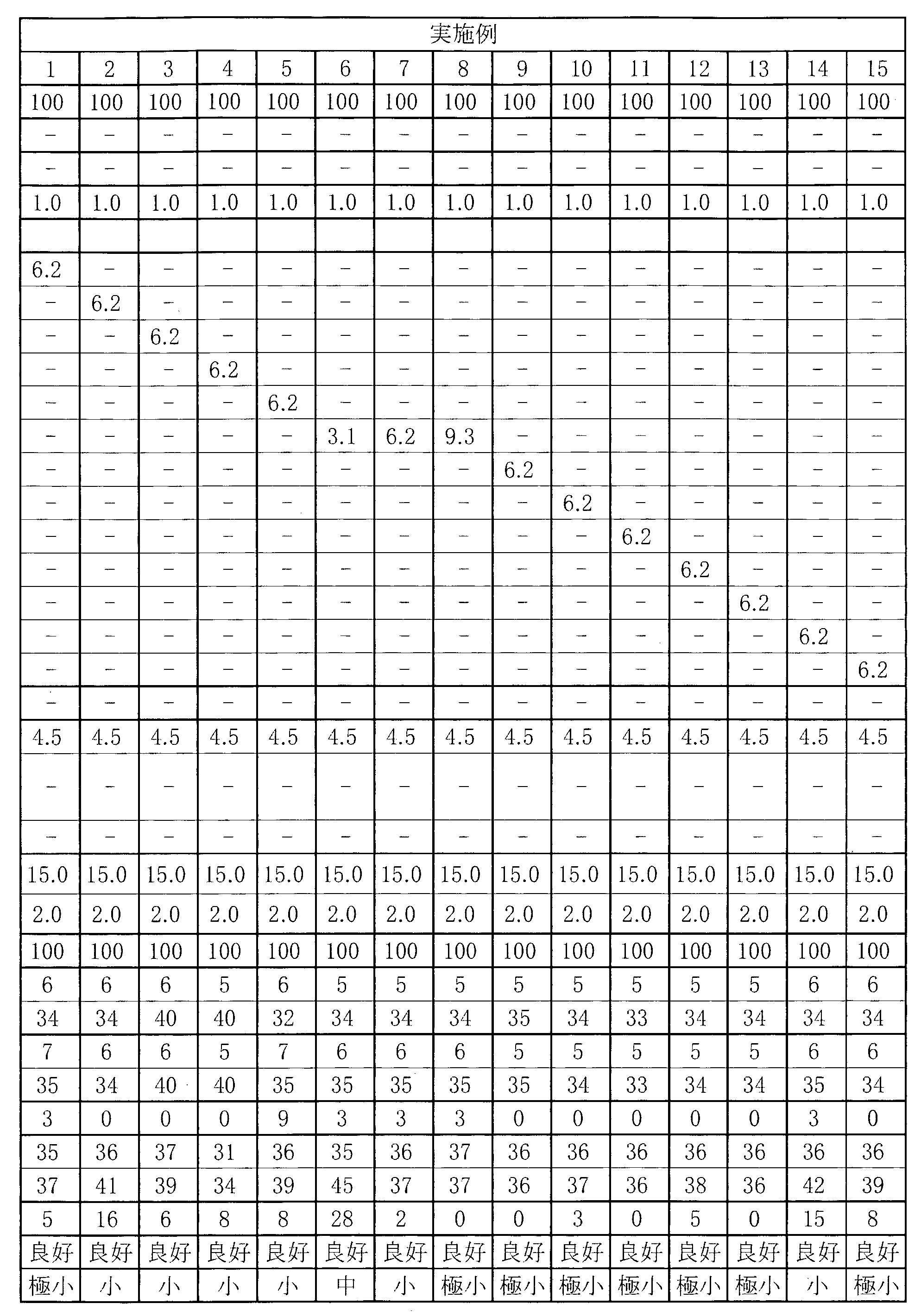 Figure WO-DOC-TABLE-1A
