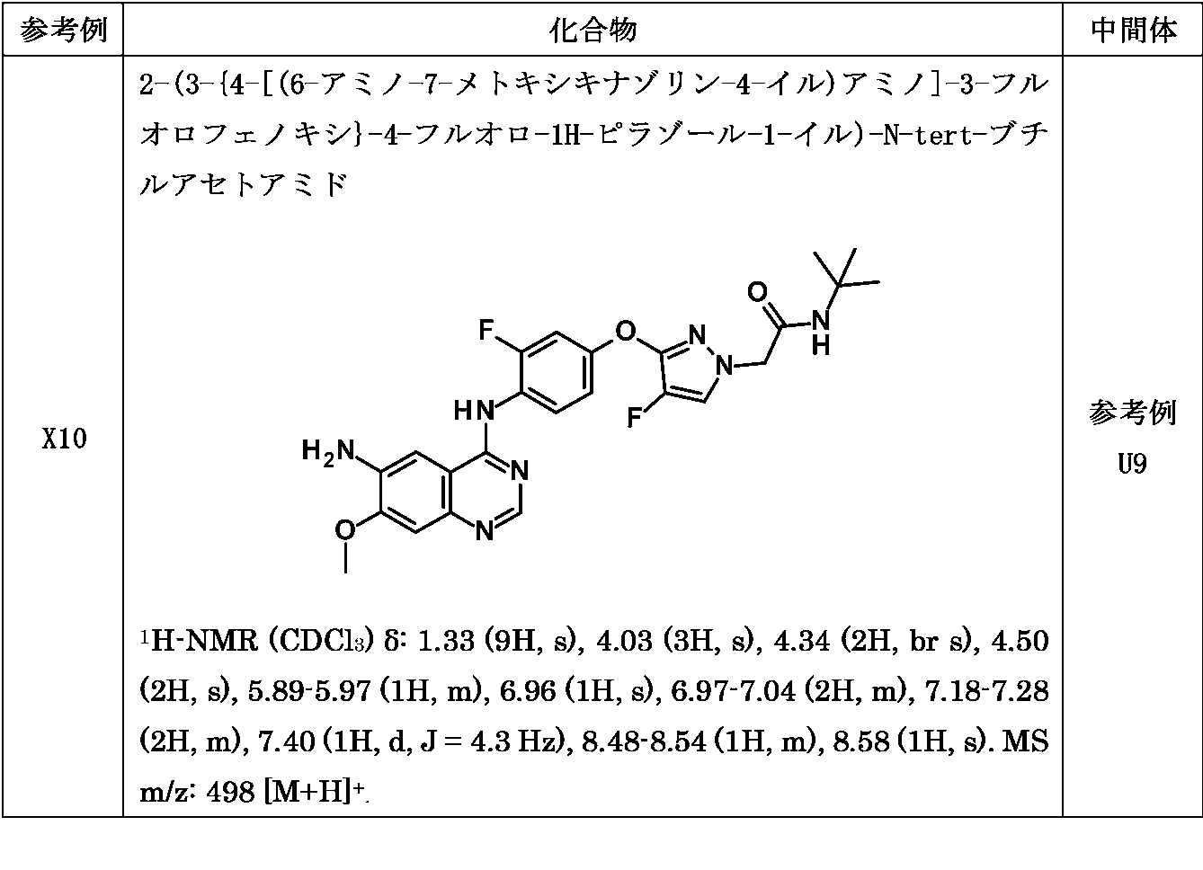 Figure 0007288904000150