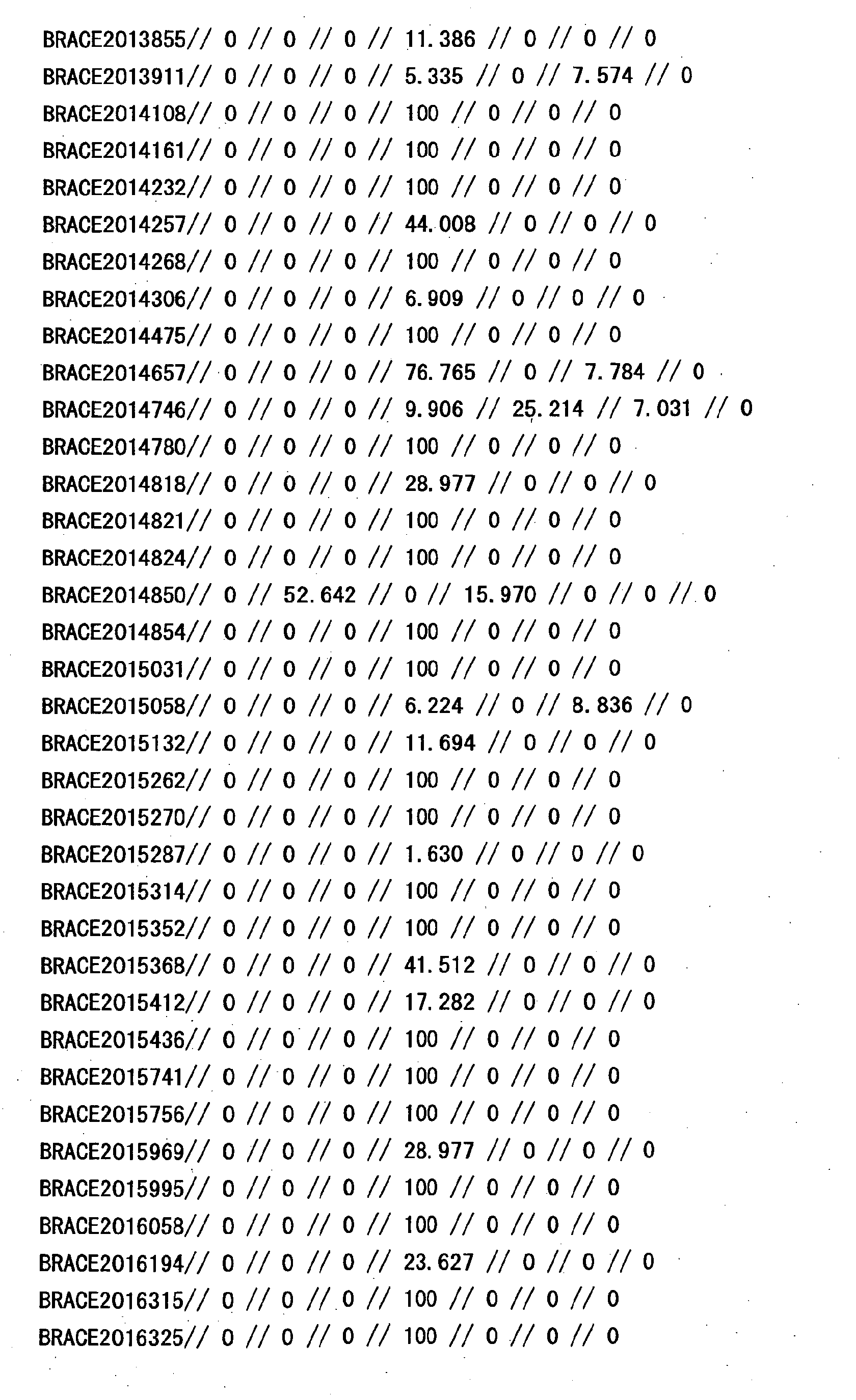 Figure 11780001