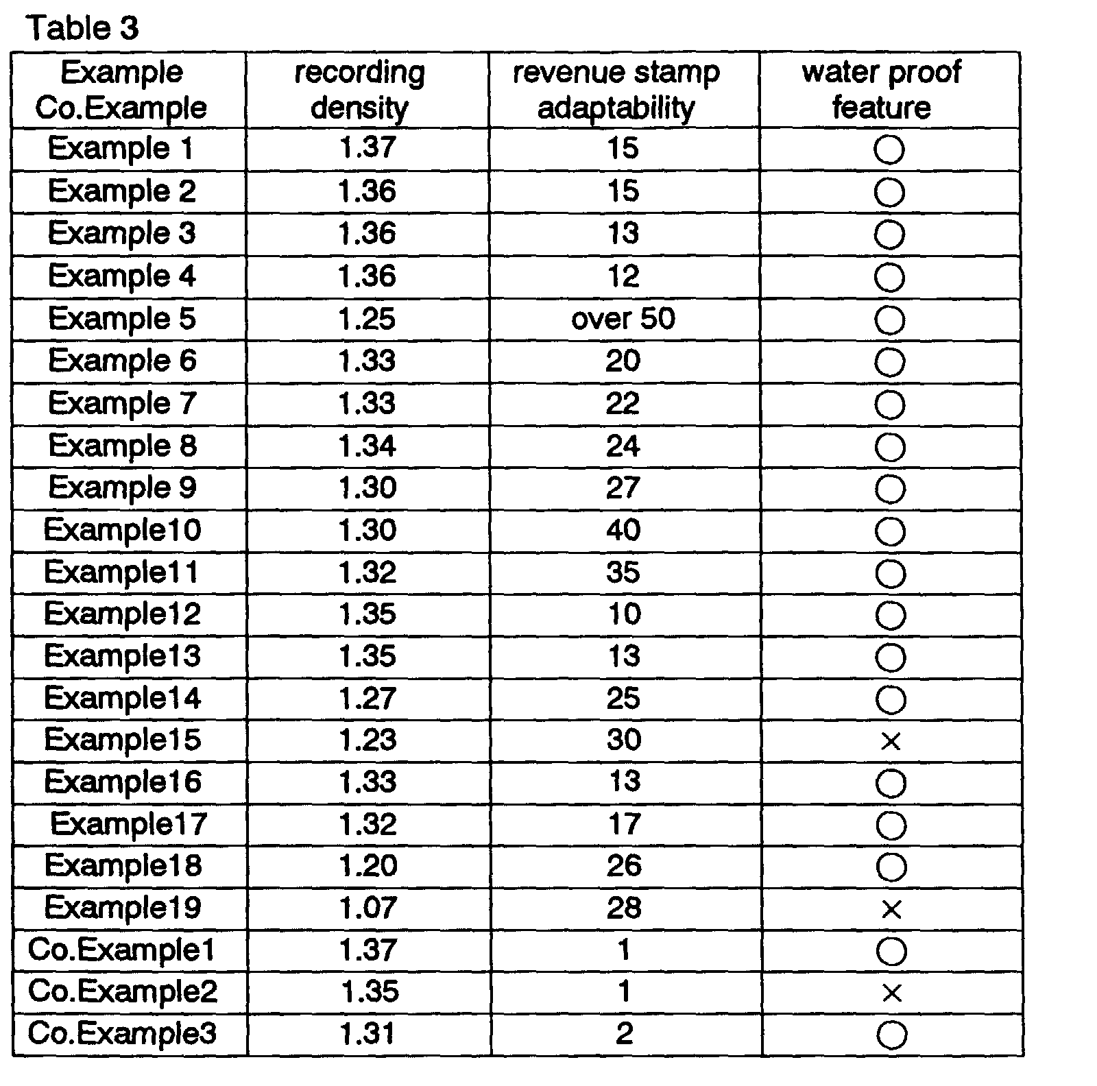 Figure 00270001