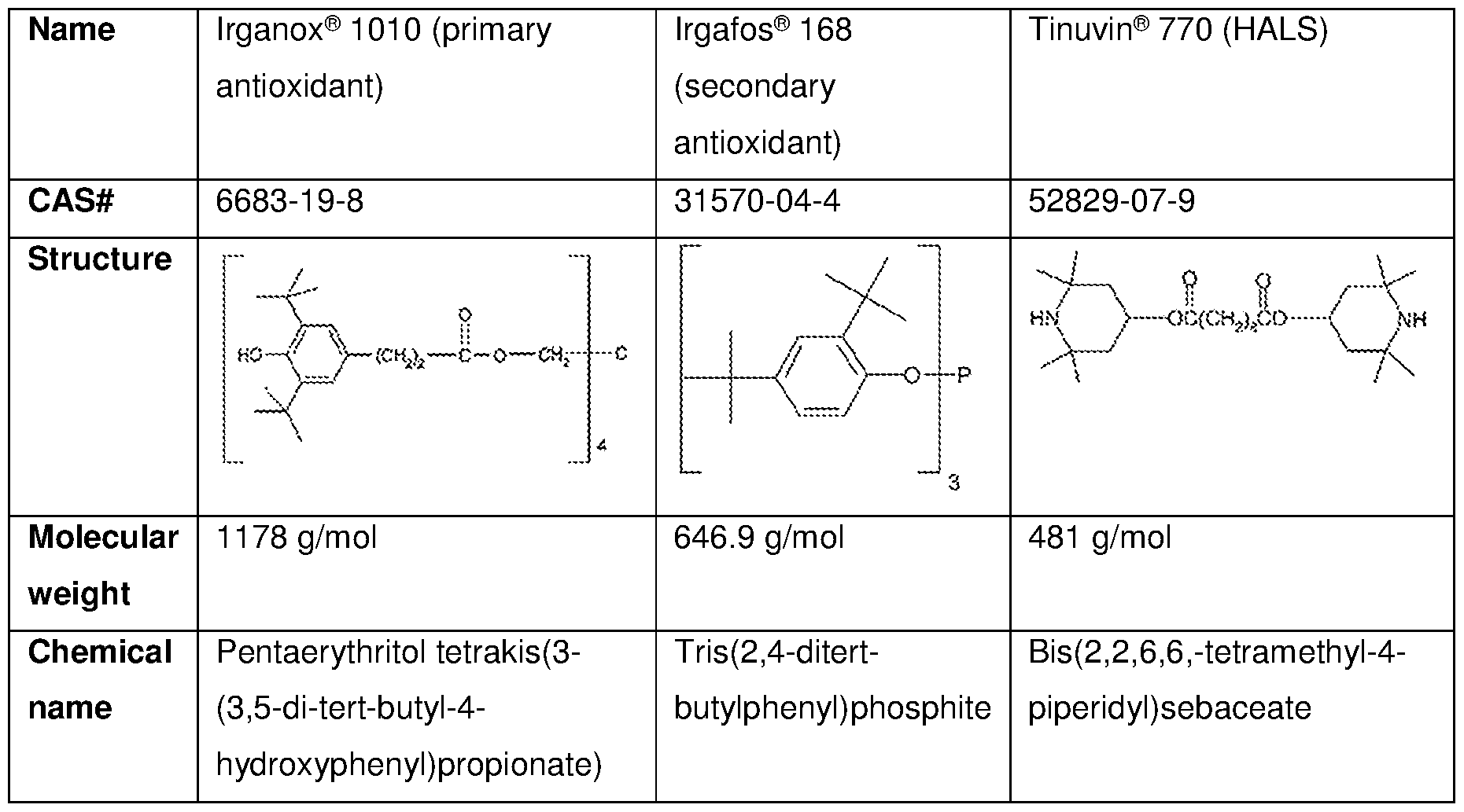 Figure imgf000025_0002