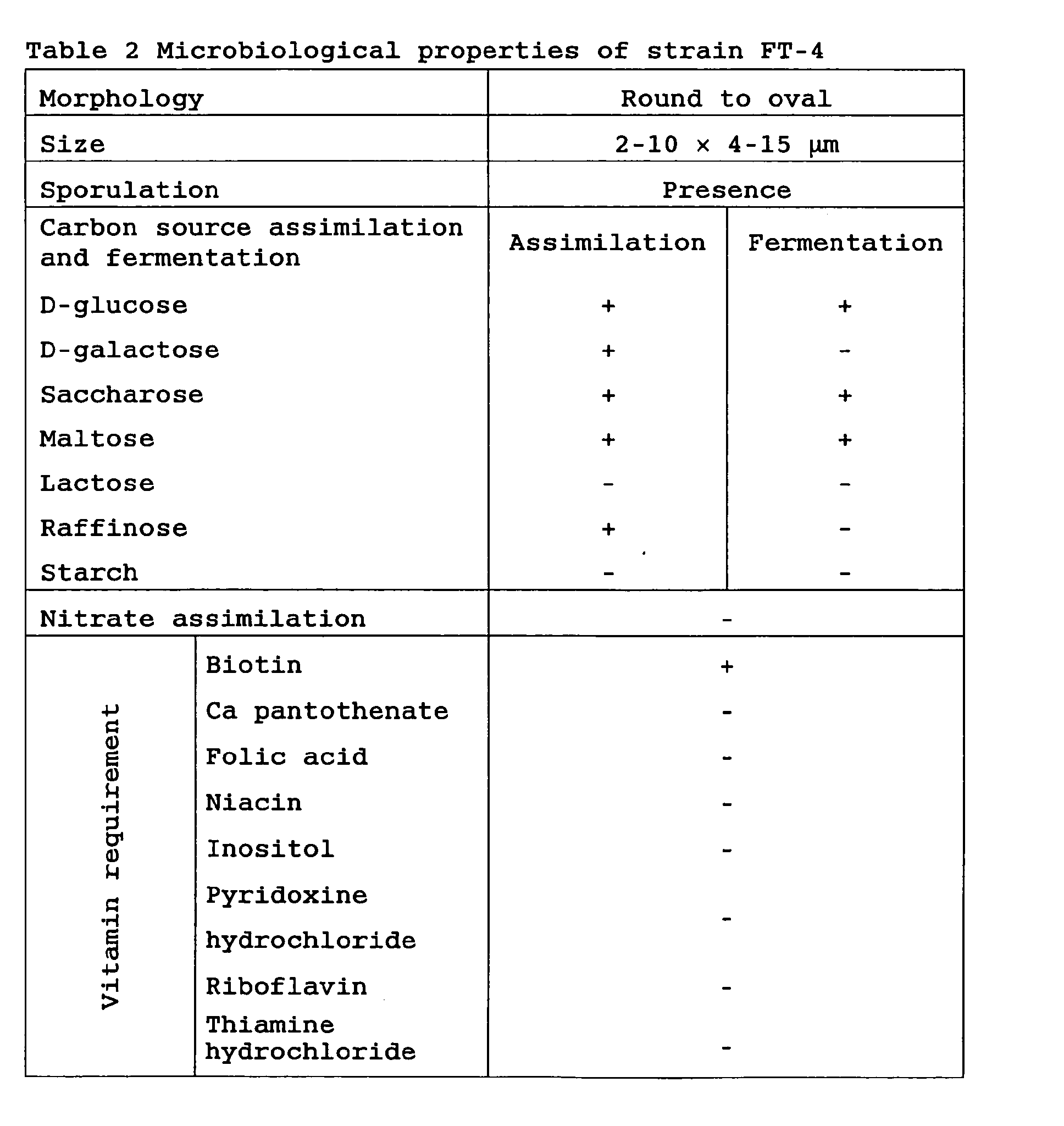 Figure 00070001
