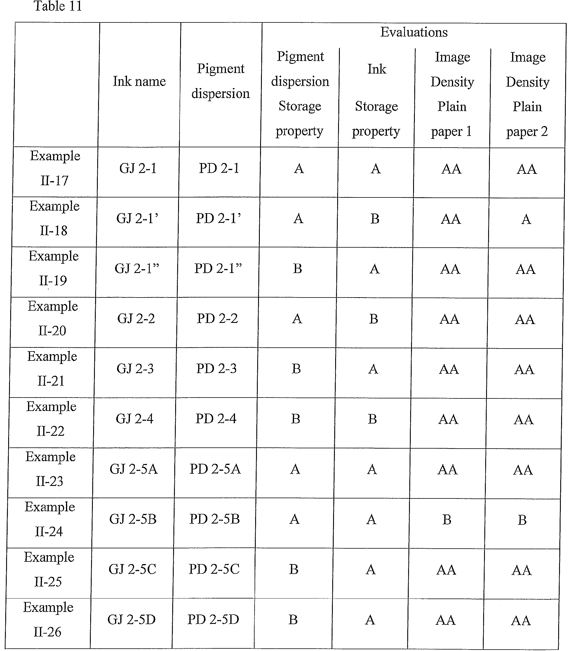 Figure imgb0110