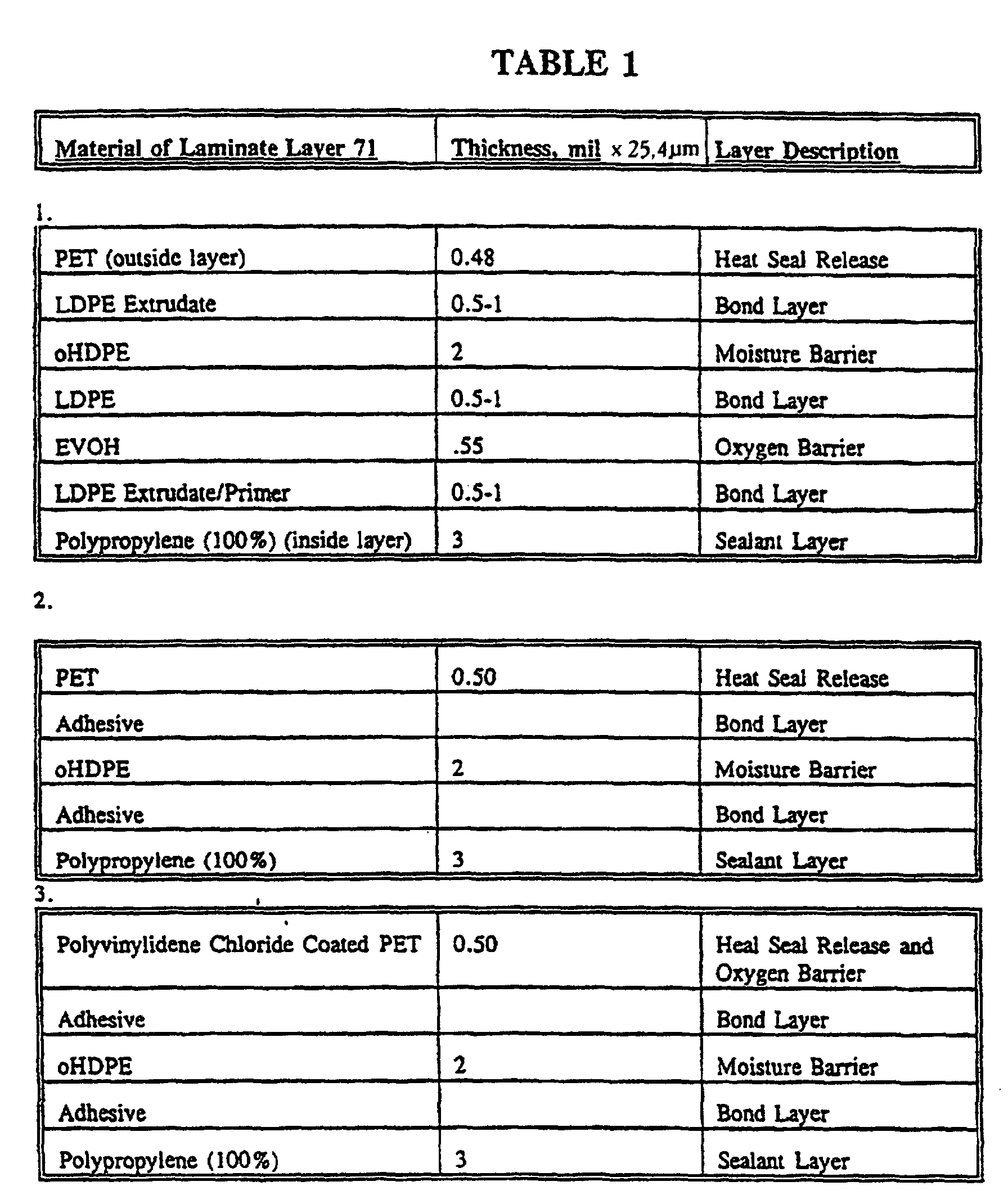 Figure 00210001