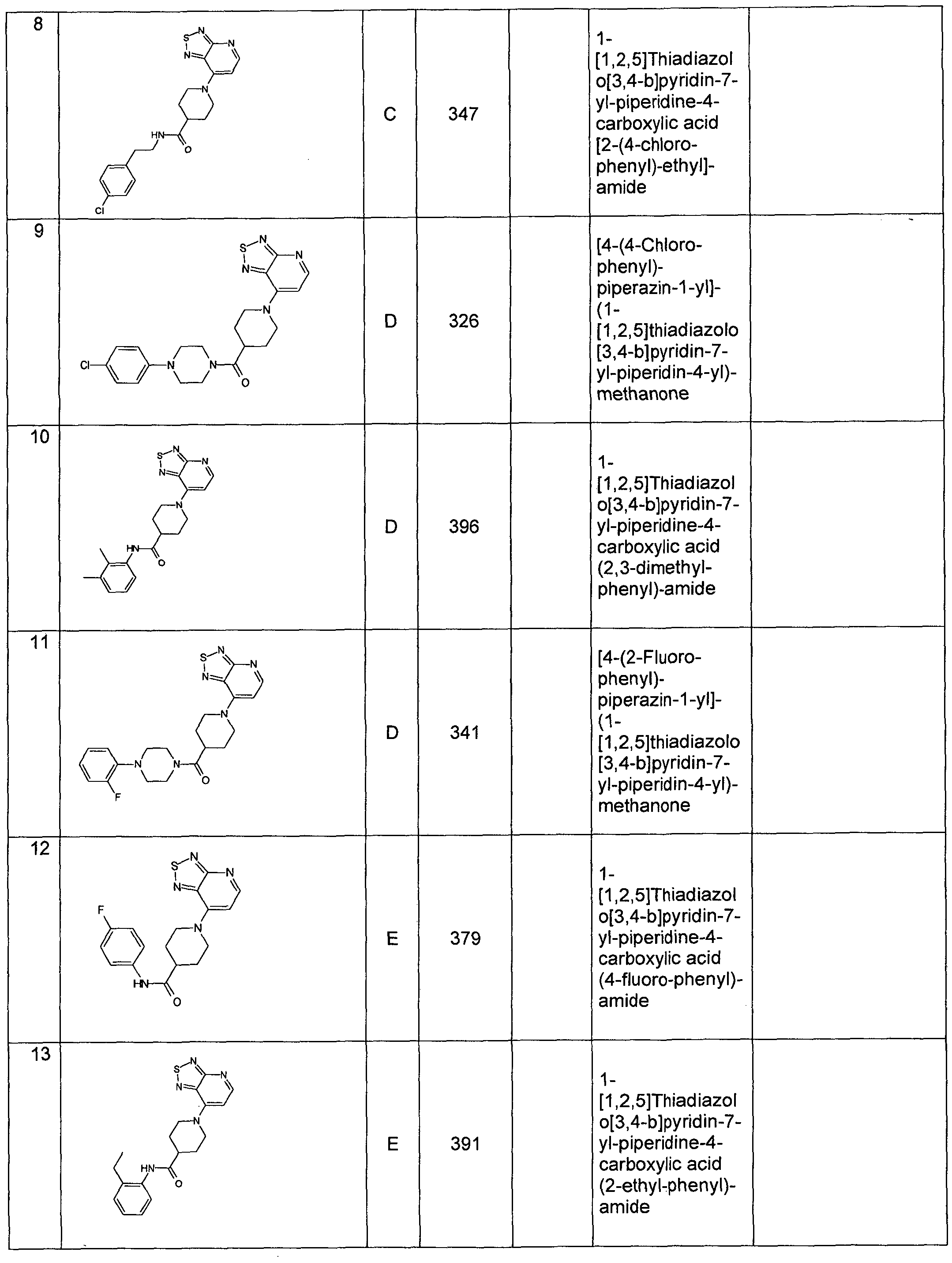 Figure imgf000041_0001