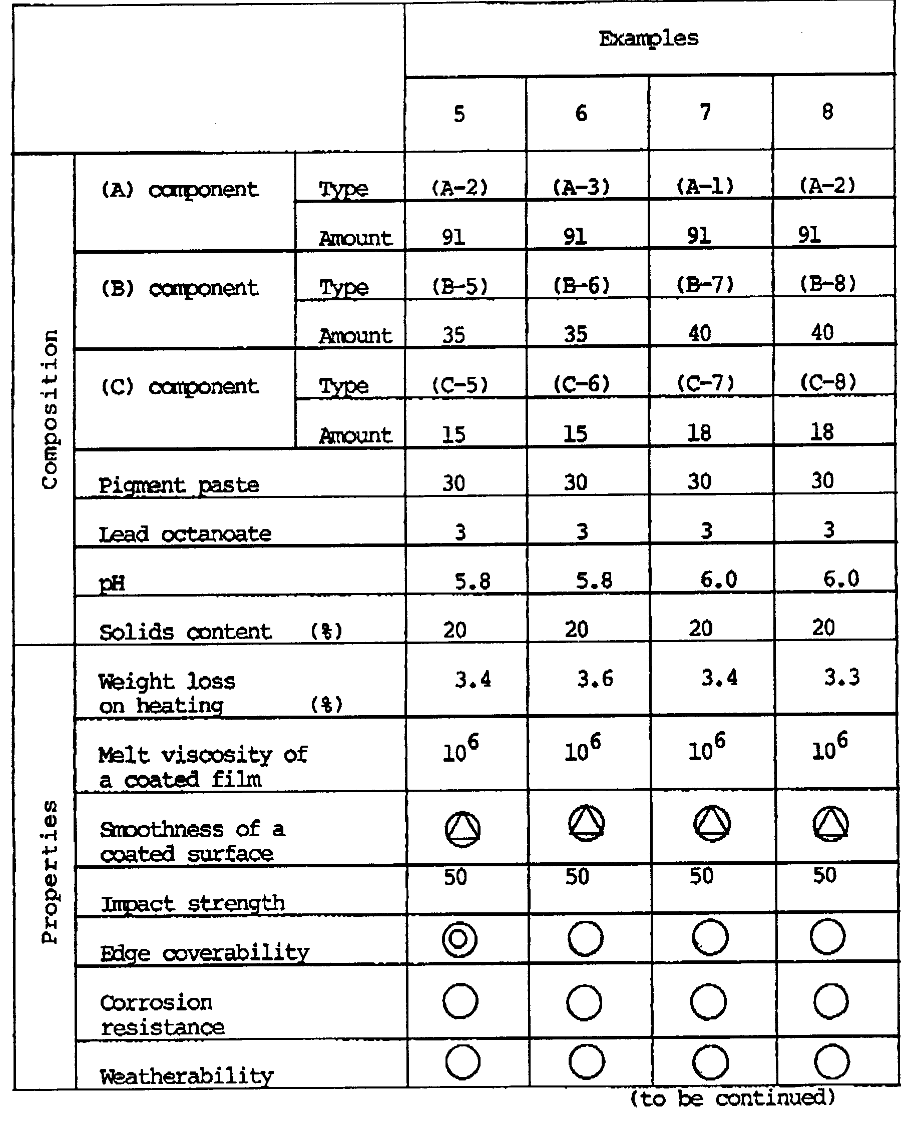 Figure imgb0057