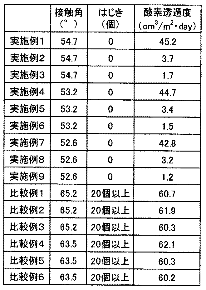 Figure 2012116043