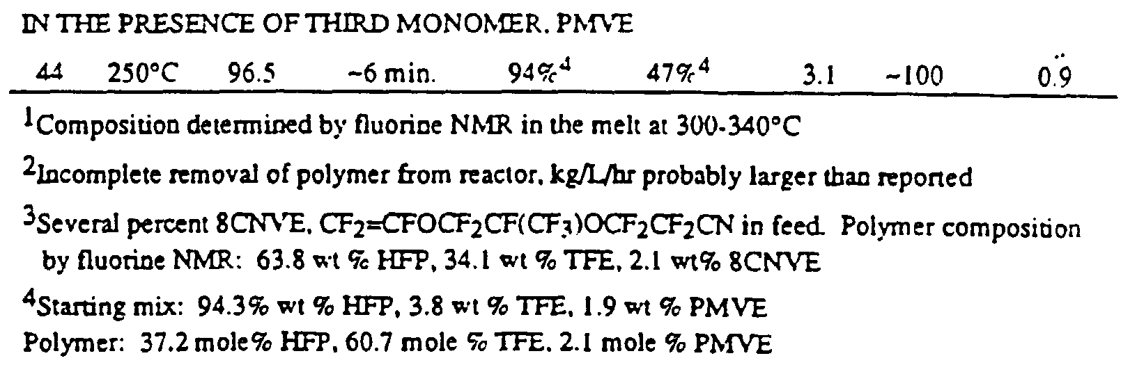 Figure 00230001