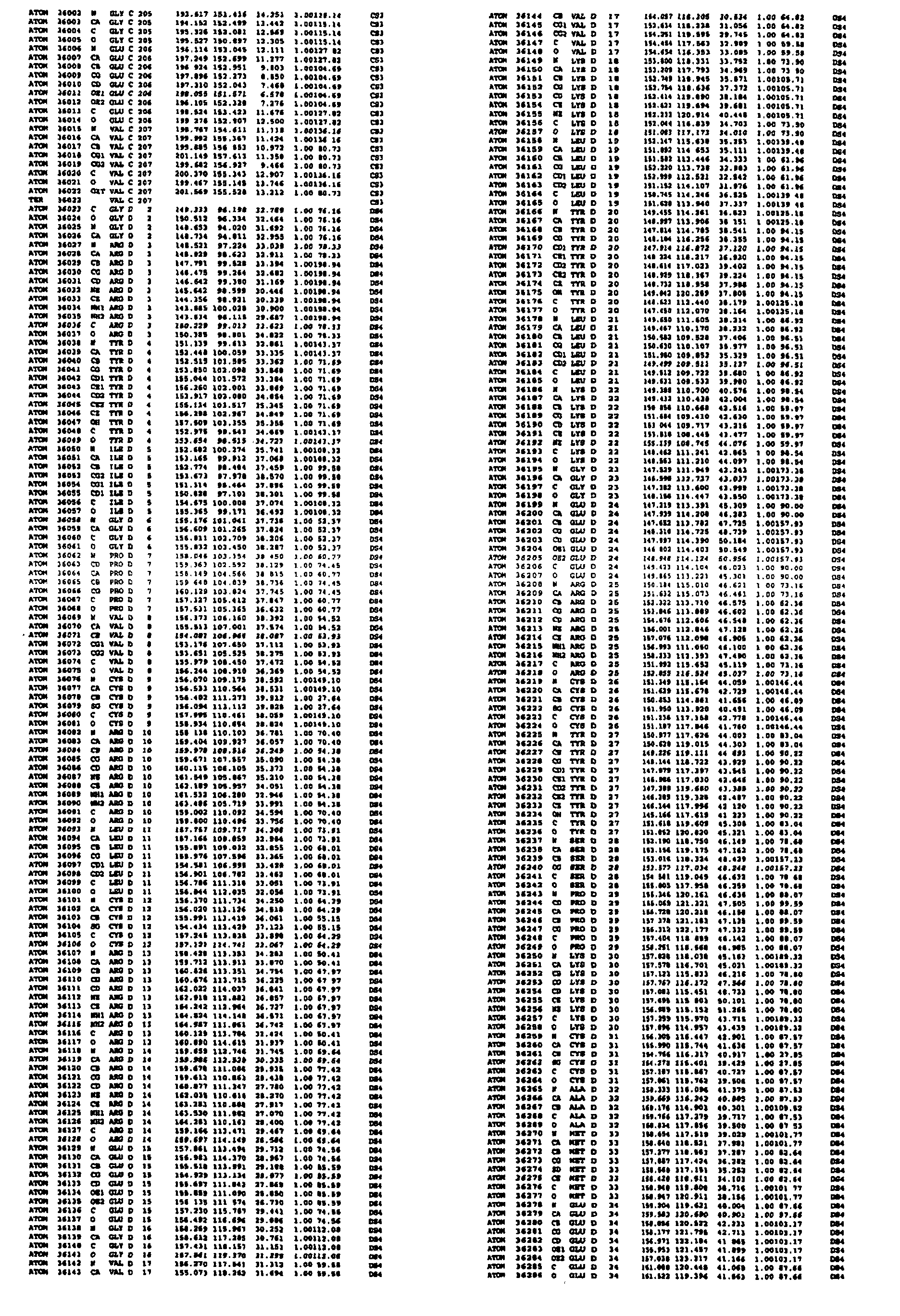 Figure 09050001