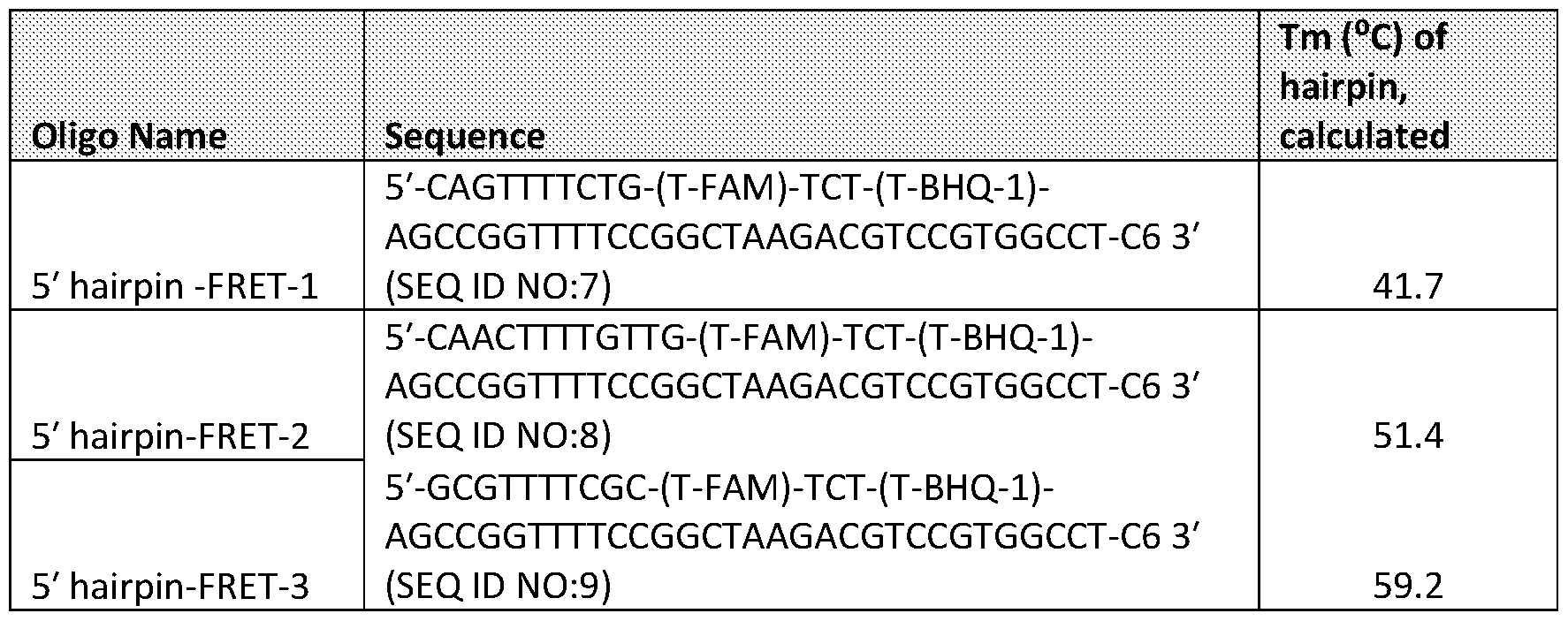 Figure imgf000053_0001