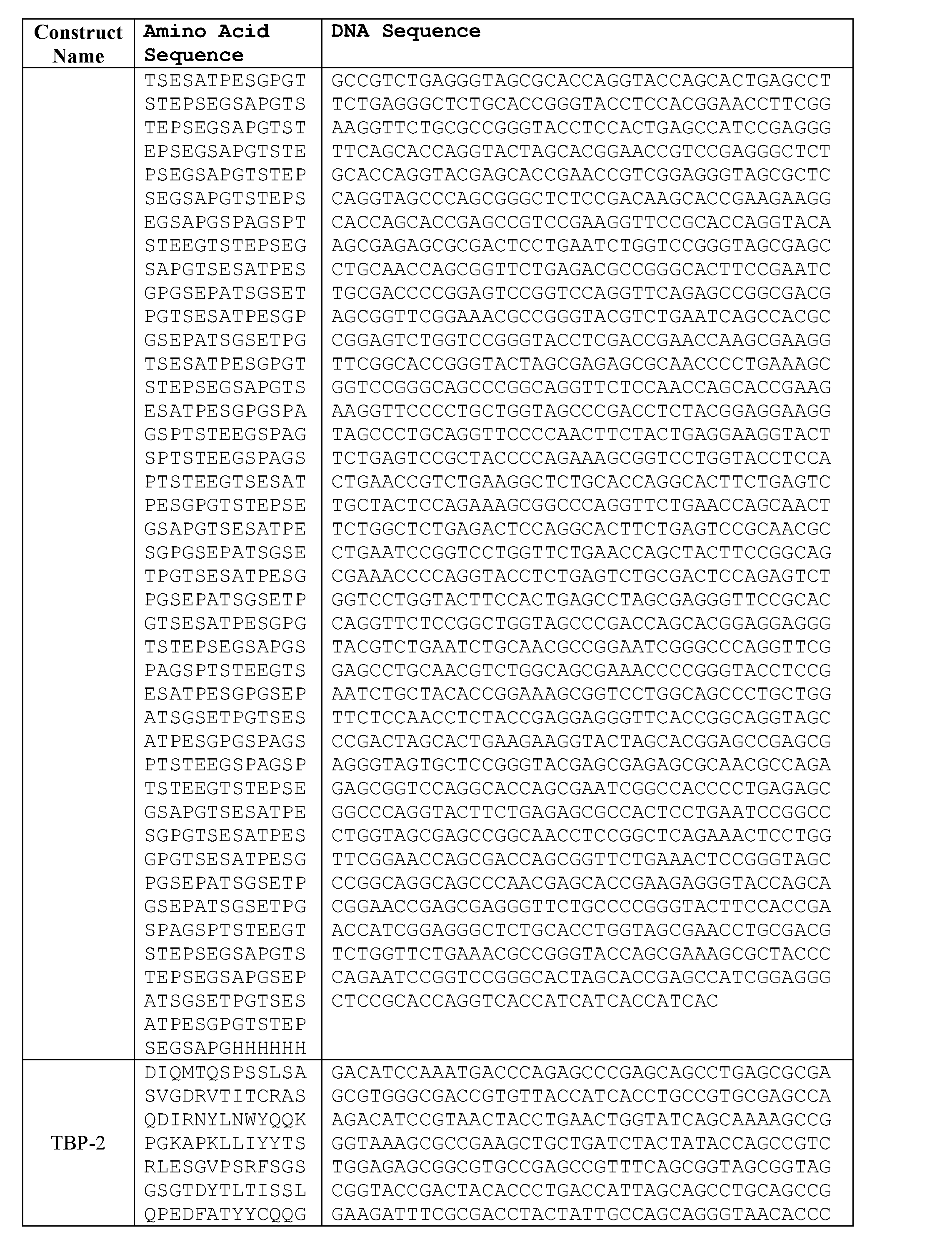 Figure imgf000153_0001