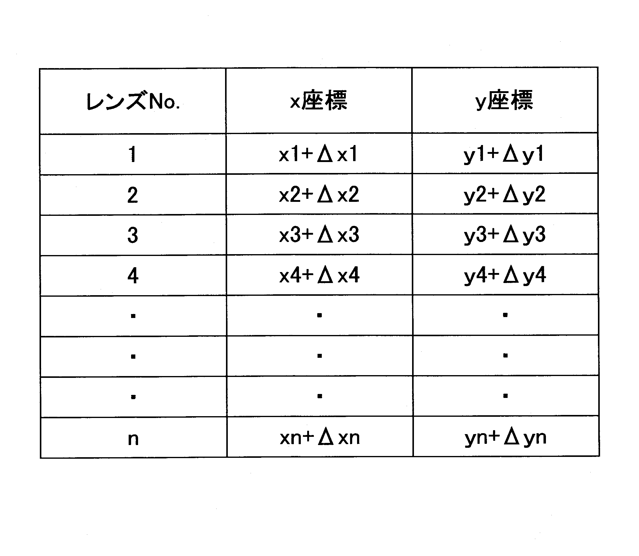 Figure JPOXMLDOC01-appb-T000001