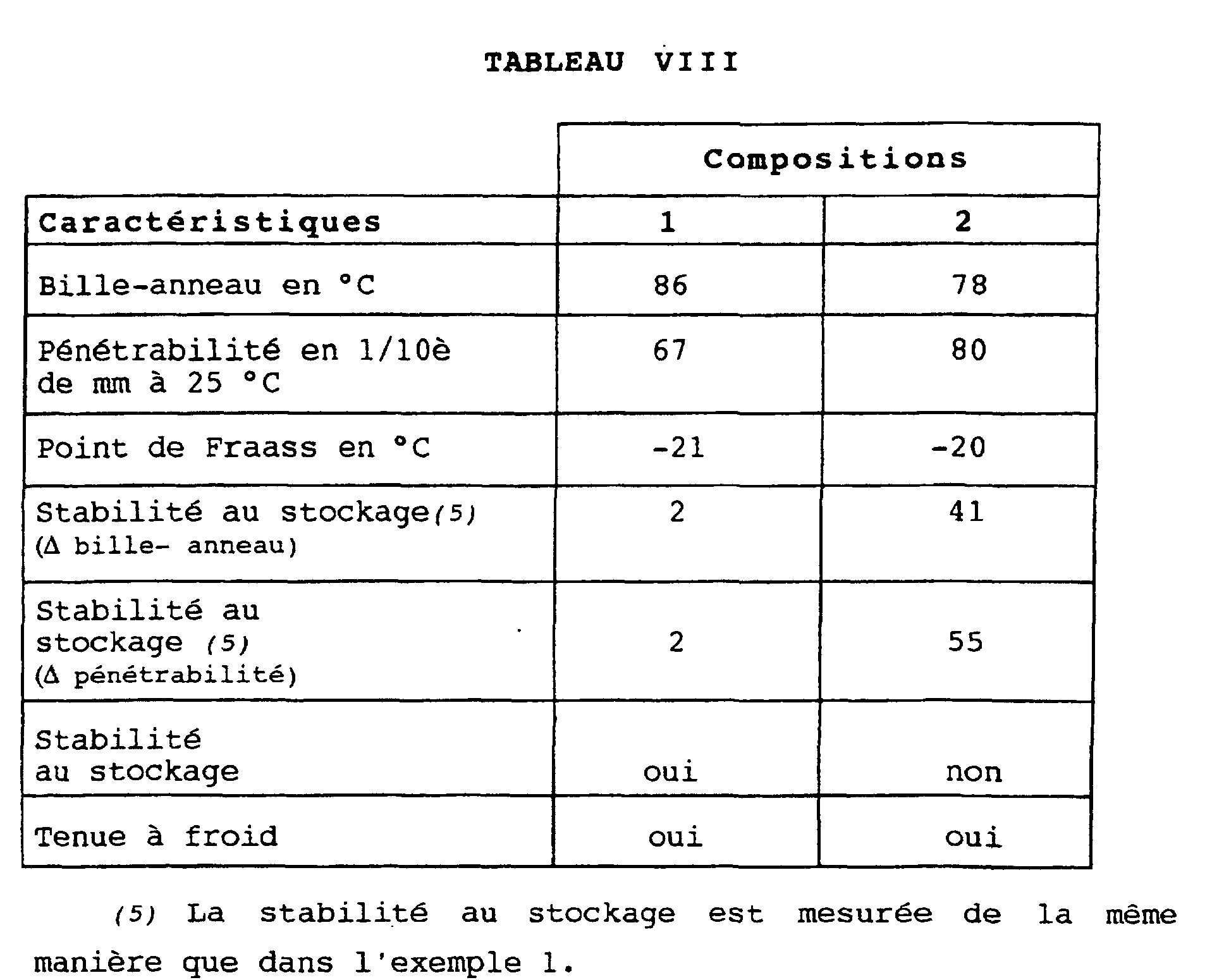 Figure 00160001