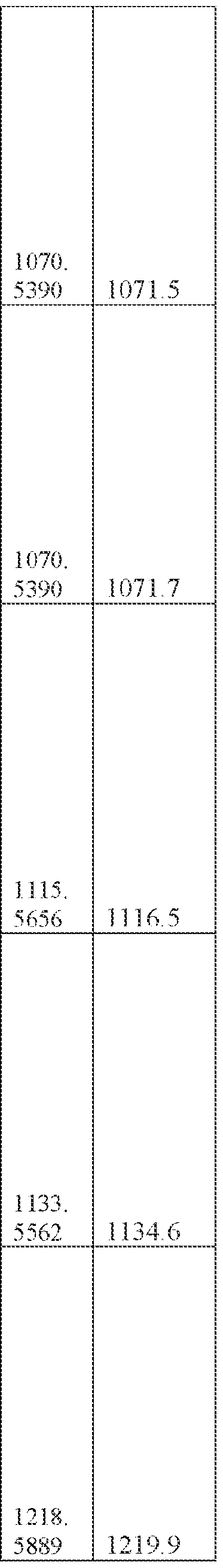 Figure imgf000248_0001