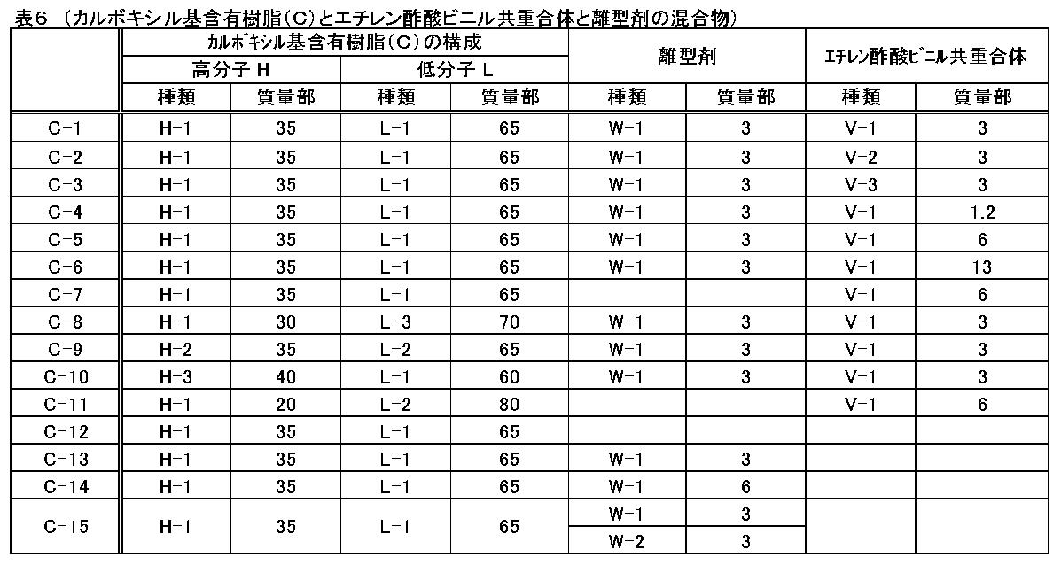 Figure 2017173576