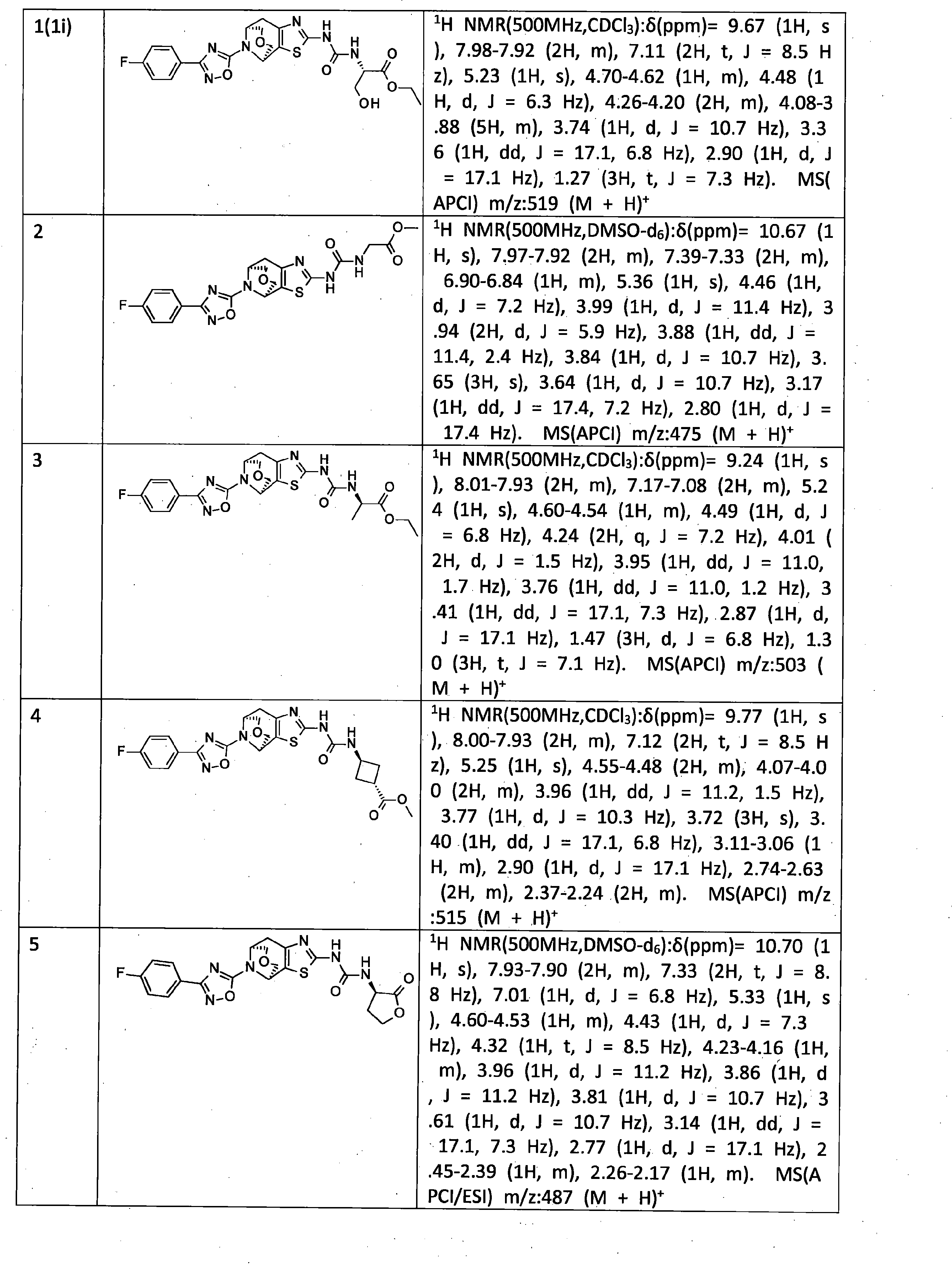 Figure JPOXMLDOC01-appb-T000075