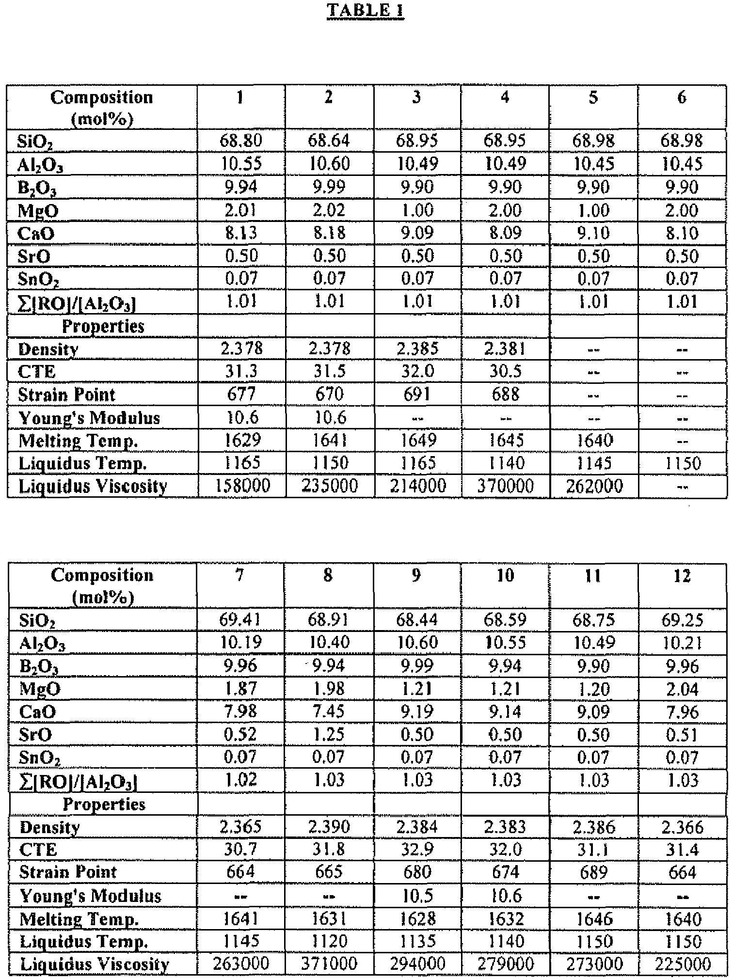 Figure imgb0002