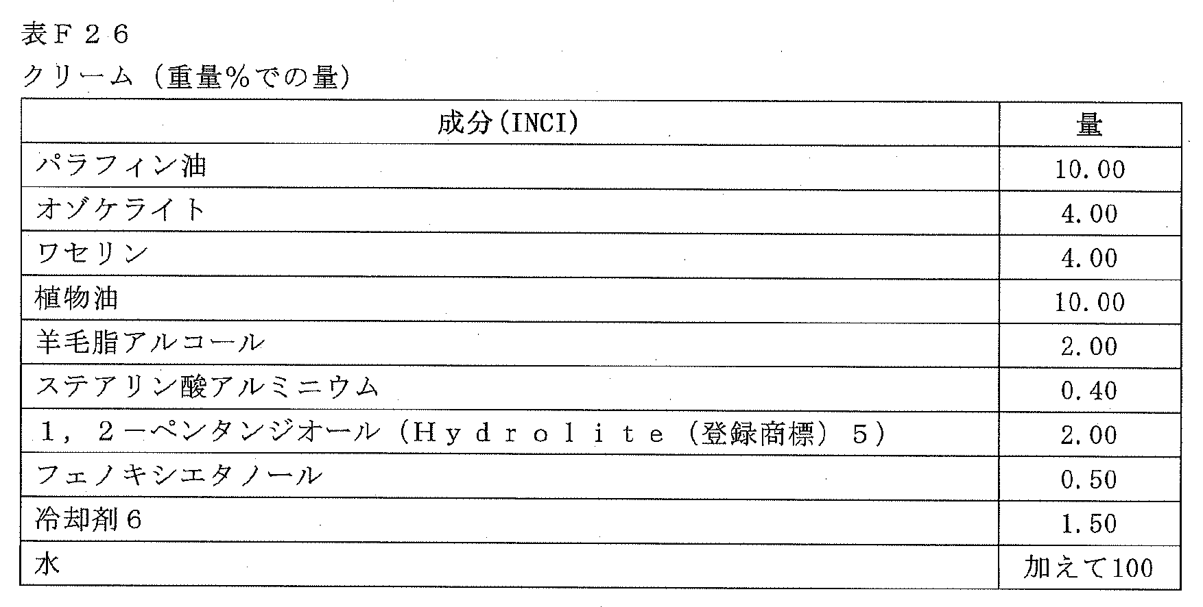 Figure 2023550737000200