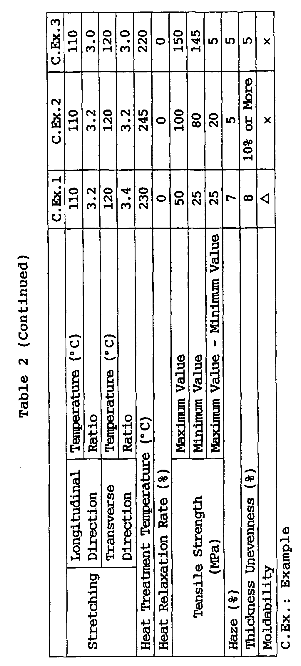 Figure 00290001