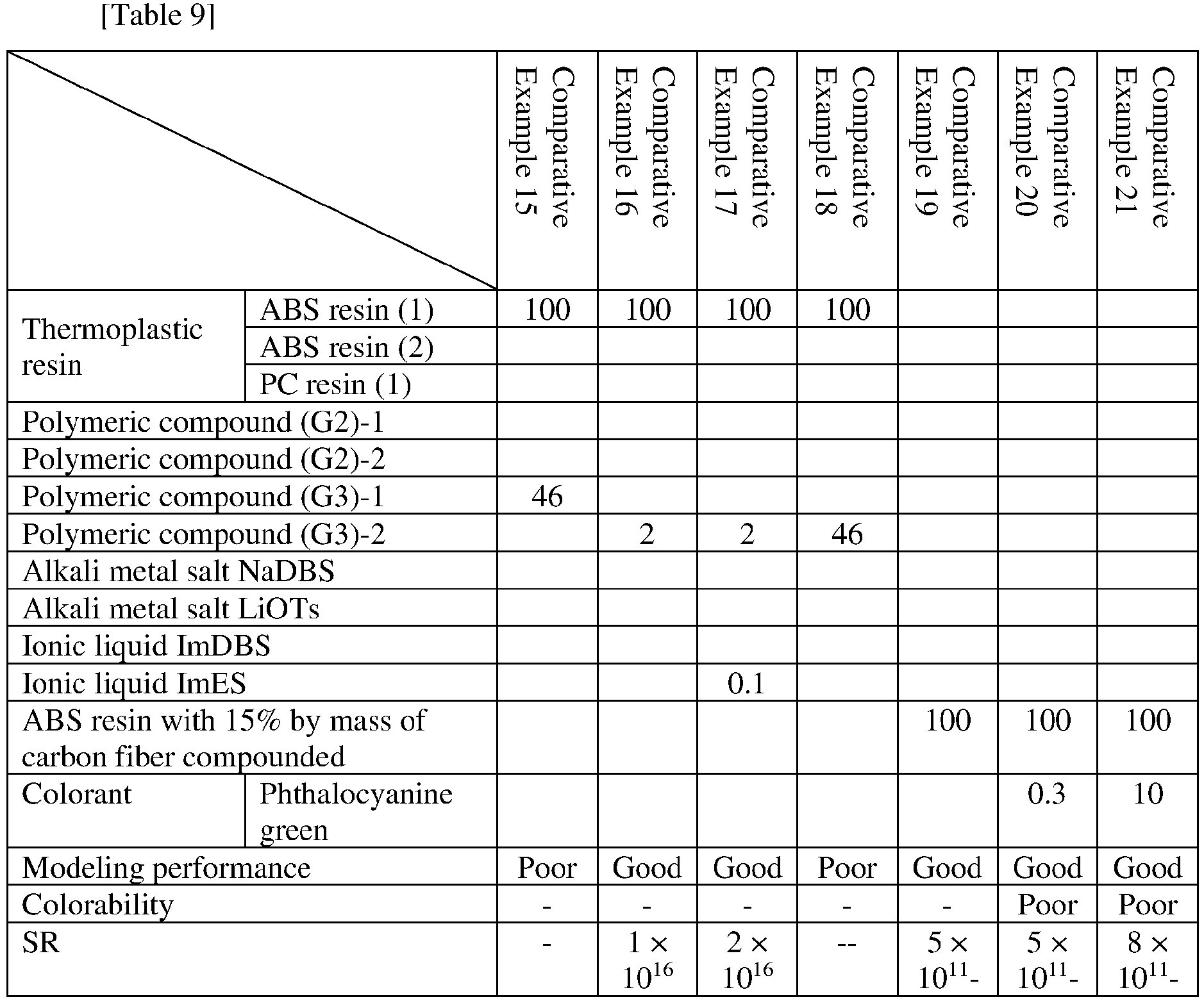 Figure imgb0013