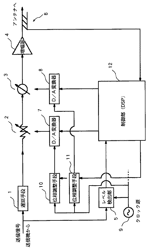 Figure 0003606573
