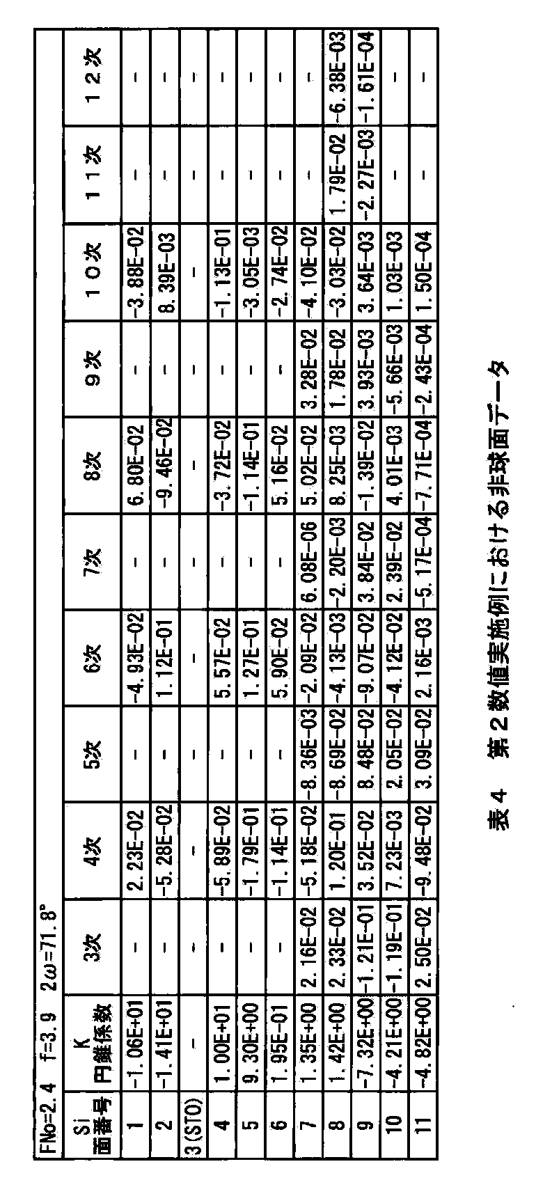Figure JPOXMLDOC01-appb-T000005