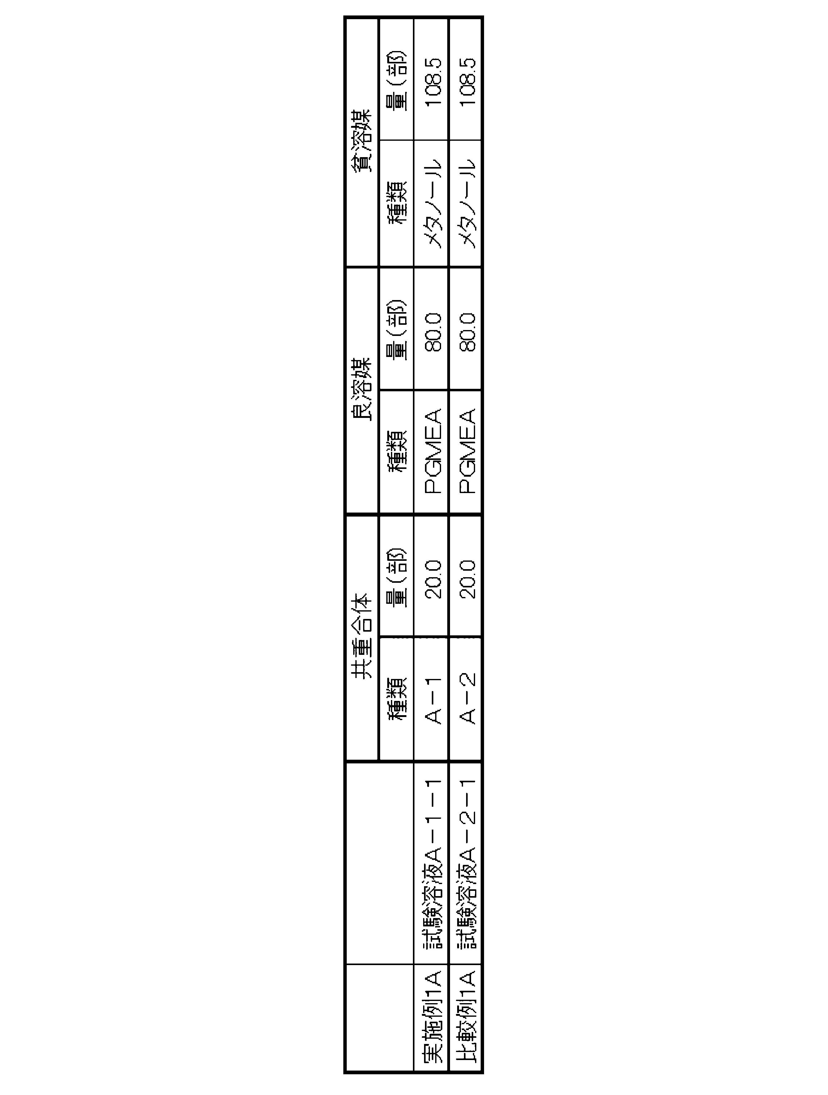 Figure JPOXMLDOC01-appb-T000013