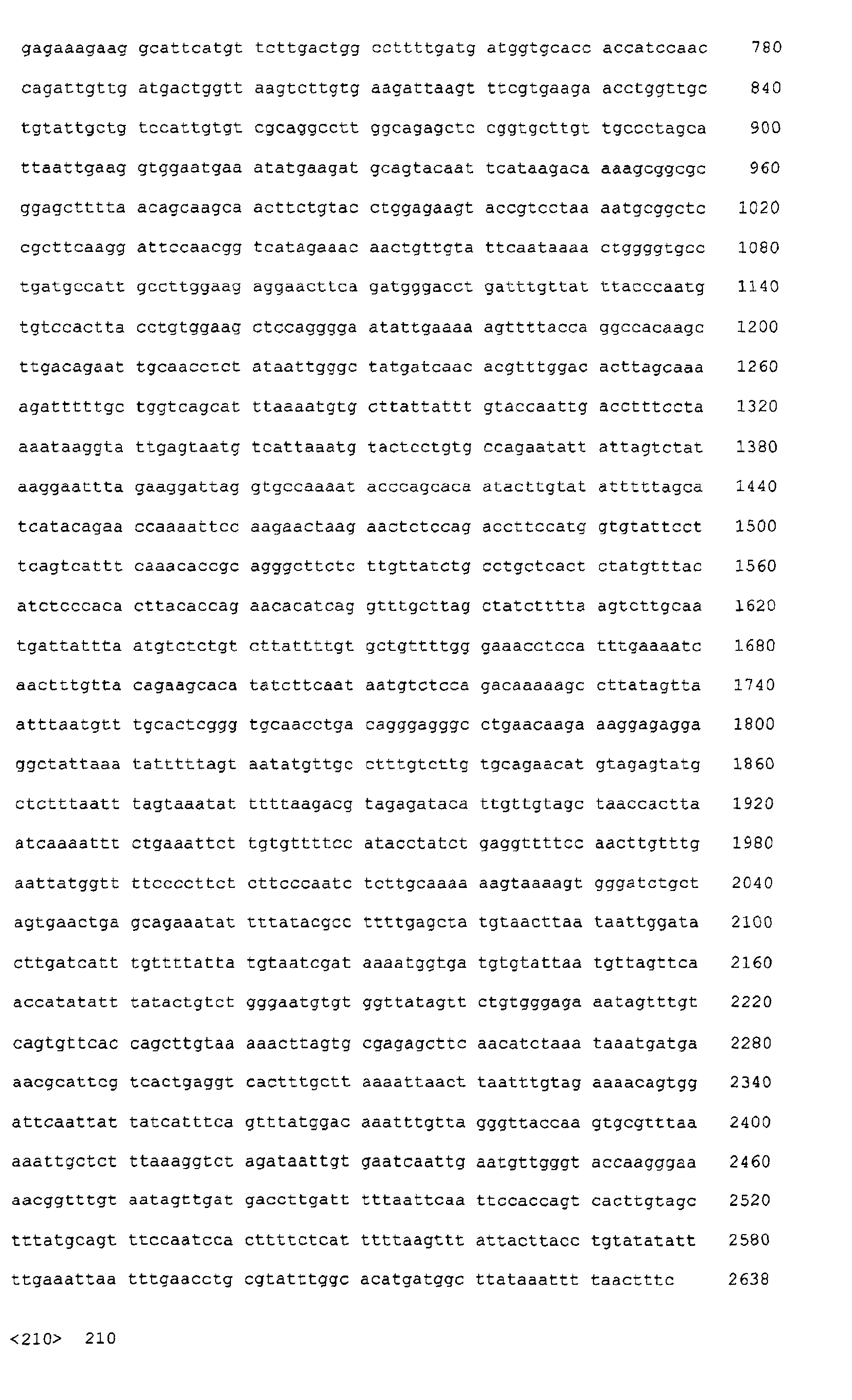 Figure 03020001